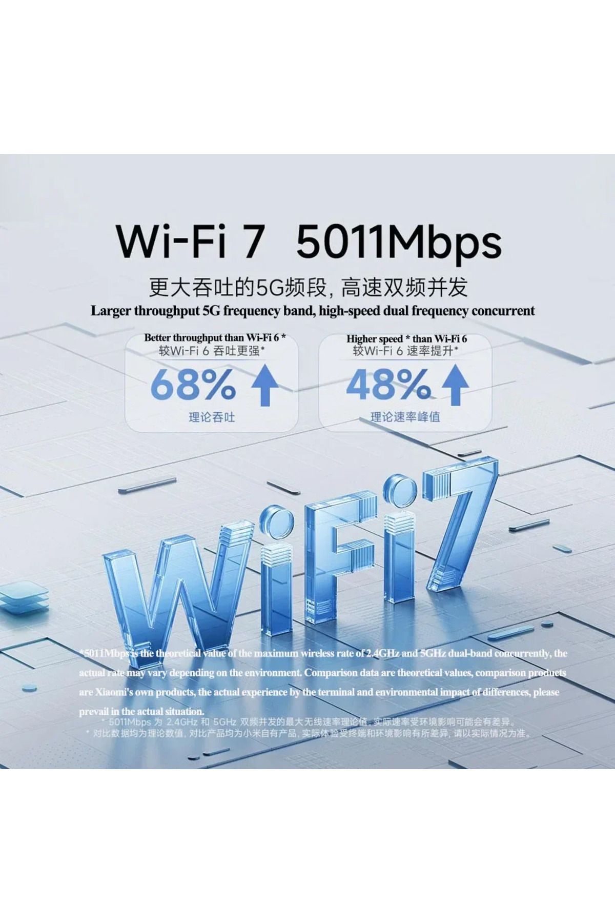 Xiaomi-Xiaomi Router BE5000 2.5G Wifi 7 Wiress Router Mesh Group 5GHz 2.4GHz MLO Dual Band Works with Xi... 6