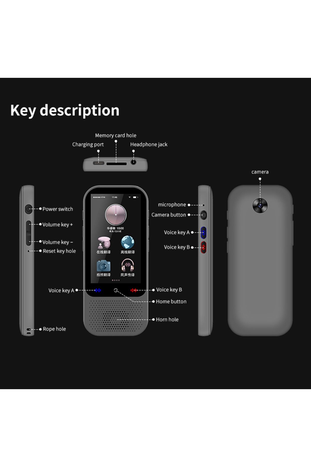 Choice-Portable Language Translator Device with 138 Languages Voice Translating 16 Offline Translation S... 5