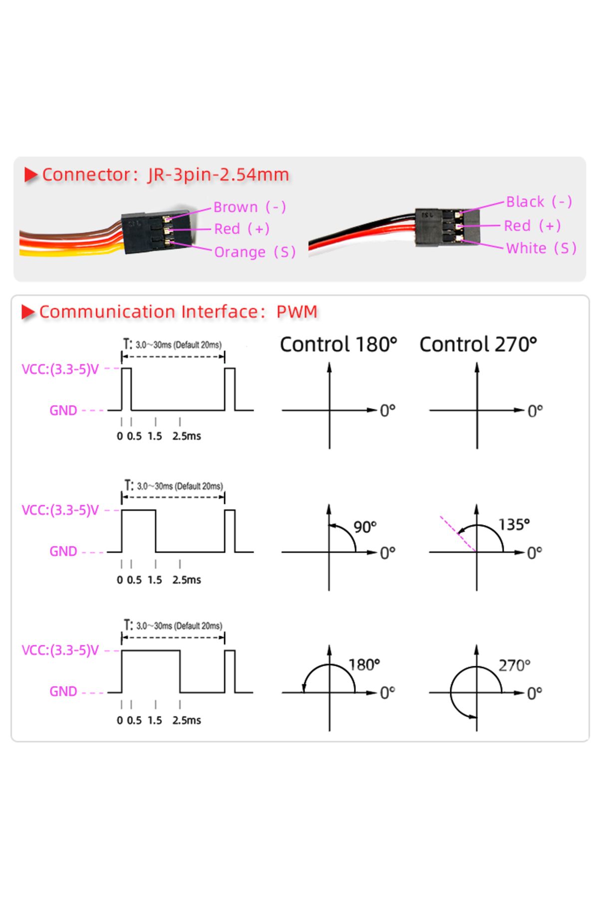Choice-1X baja 5B servo 80Kg DS5180 high torque Digital Servo for Redcat HPI Baja 5B SS RC servo Car com... 6