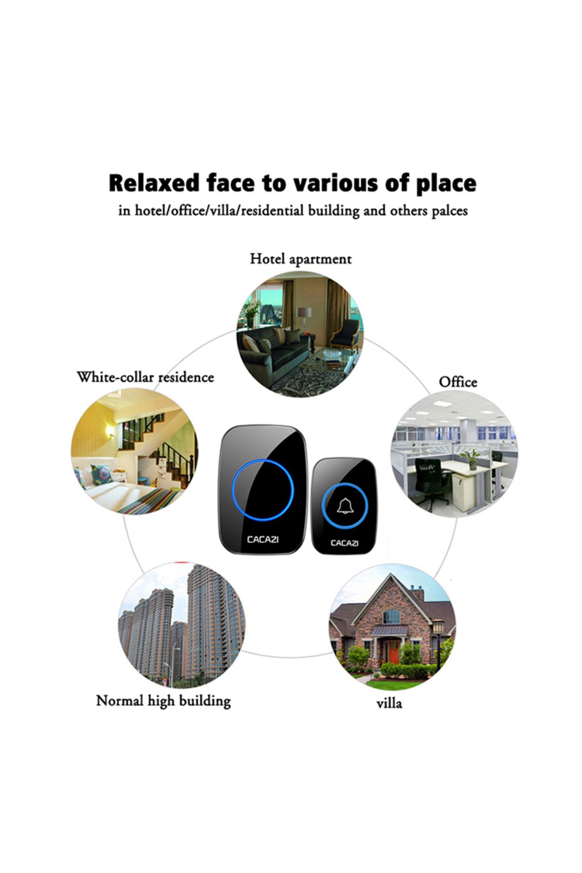 Choice-A10-dc Cacazi Wireless Doorbell 110db Welcome Friend Smart Doorbell 300meters Long Distance 36 Songs 8