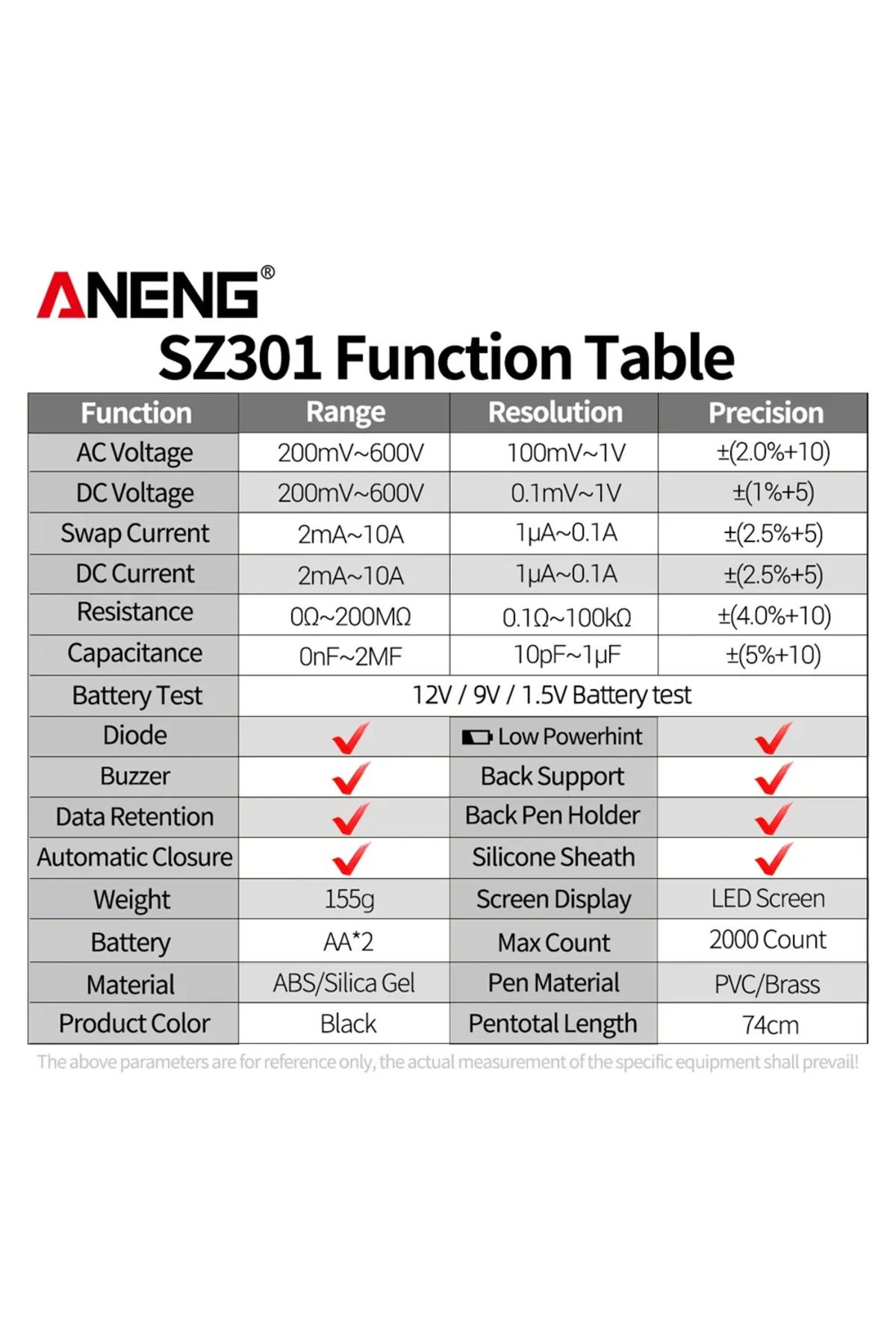 ANENG-SZ301 Digital Multi range Multimeter AC/DC Voltage and Current Automatic Tester Resistance ... 4