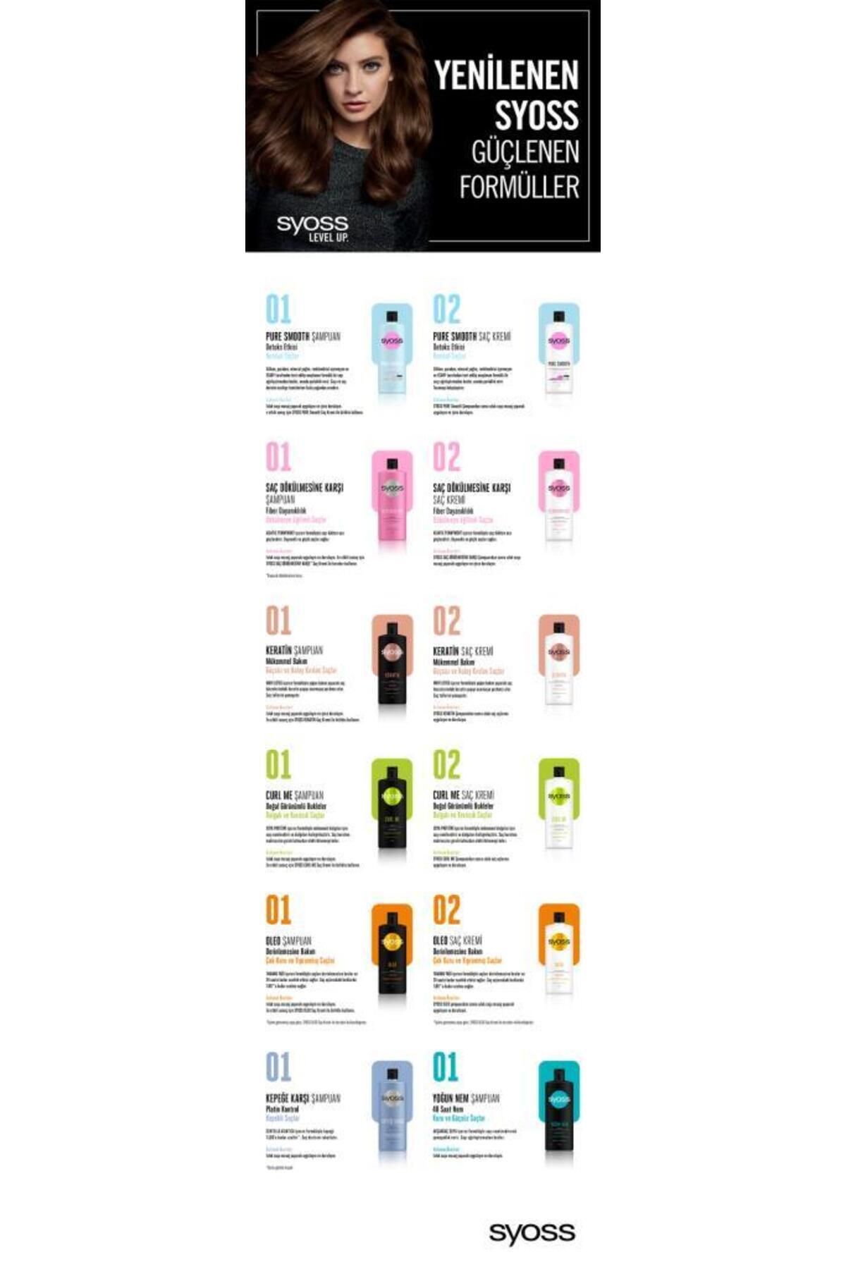 Syoss-Curl Me Curl Defining Shampoo 500 Ml- 4