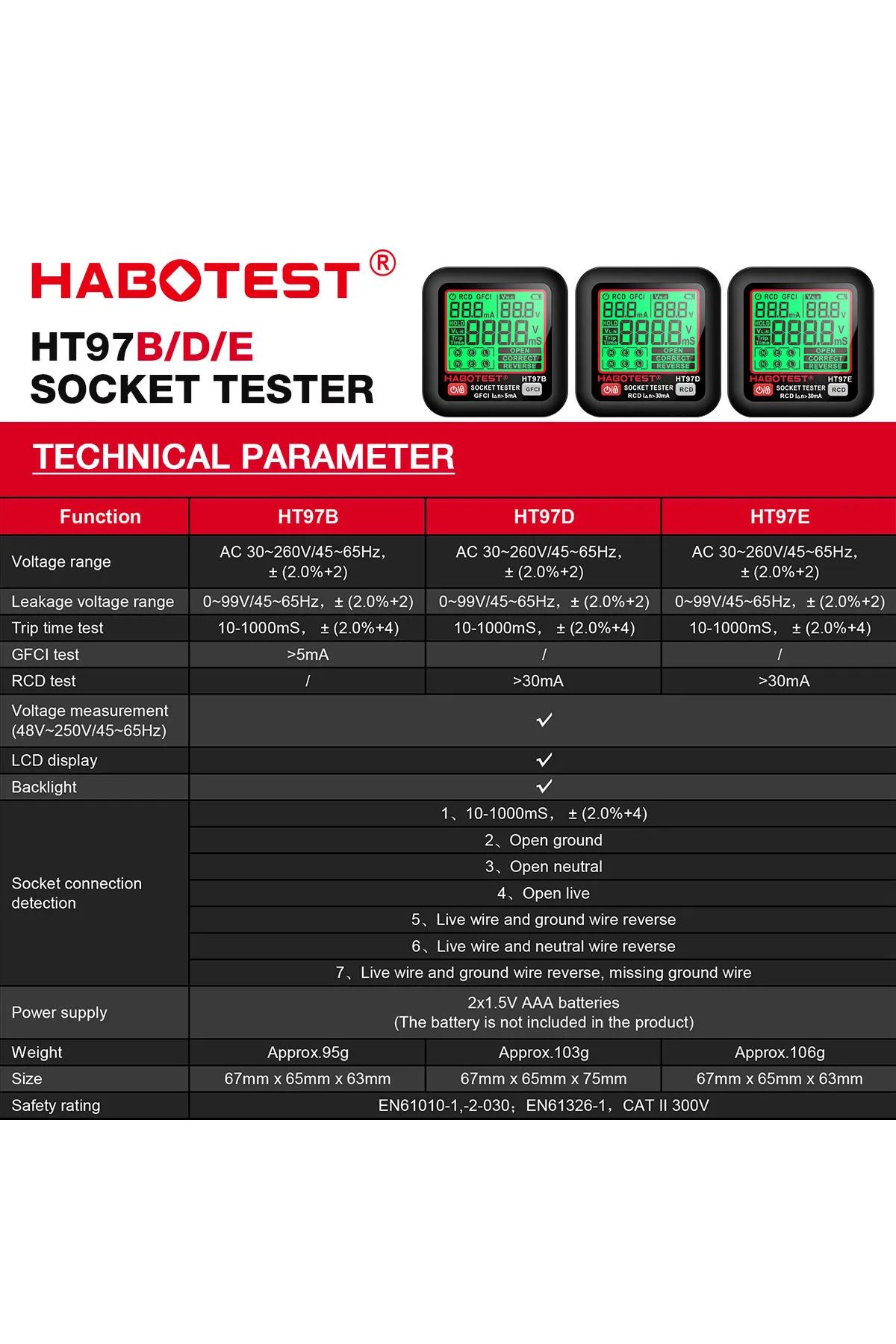 Choice-HT97 Digital Socket Tester Voltage Detector RCD GFCI Voltage Test EU US UK Plug Large Display Out... 3