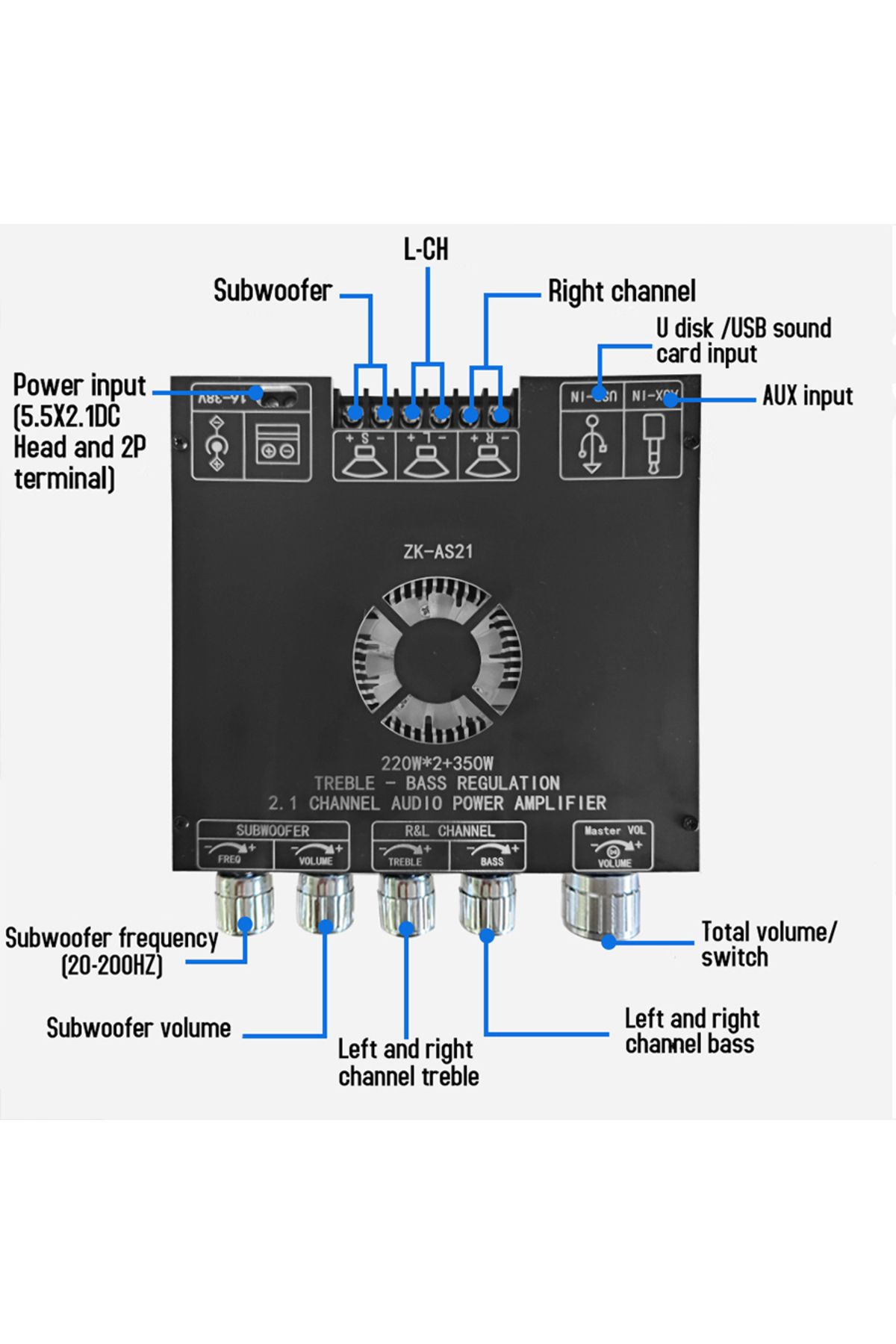 Choice-ZK-AS21 2.1 Channel TPA3255 Bluetooth Digital Power Amplifier Board Module High And Low Tone Subw... 4