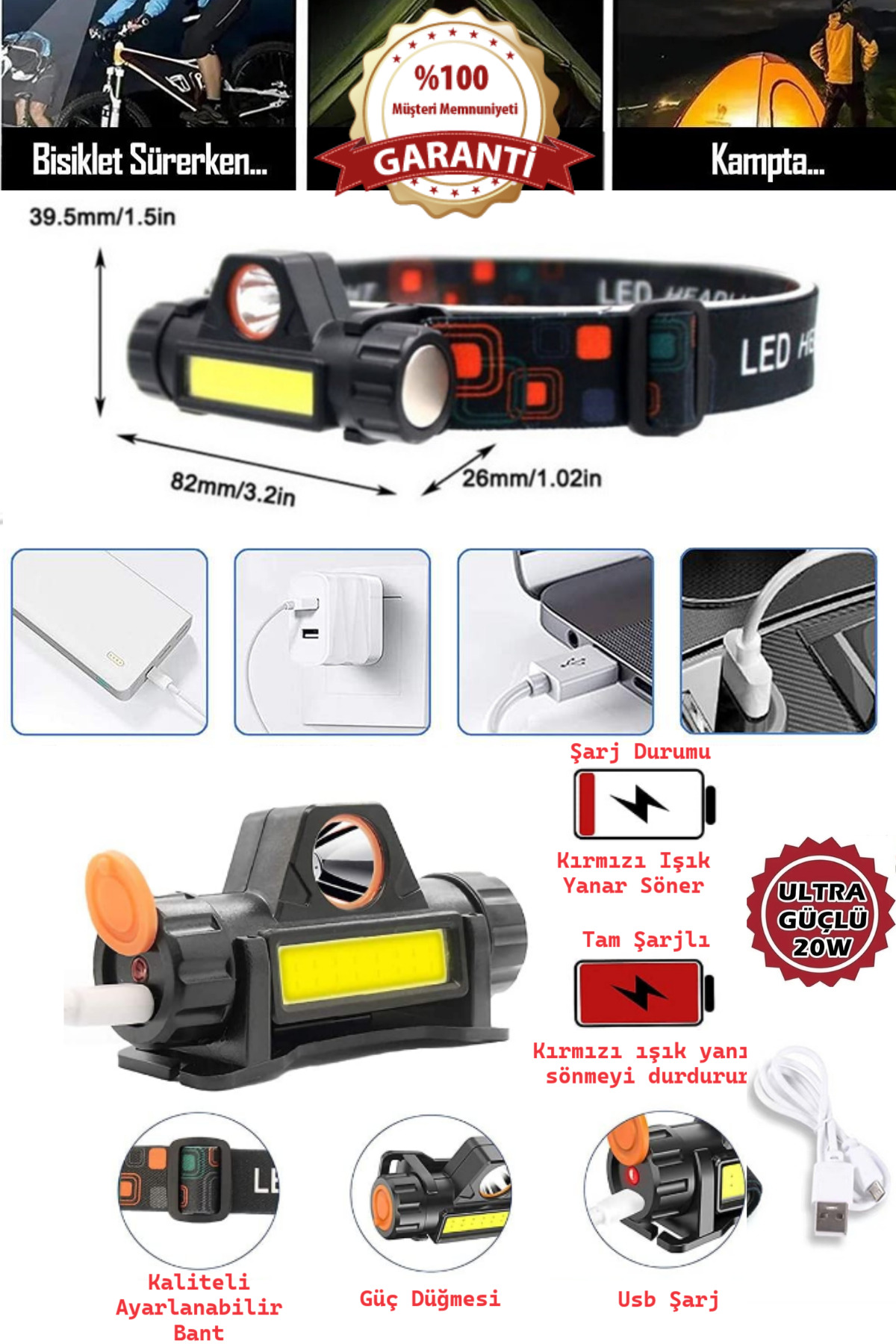 Janva Uv Morötesi Kafa Lambası Usb Şarjlı Balıkçı Para Kontrol