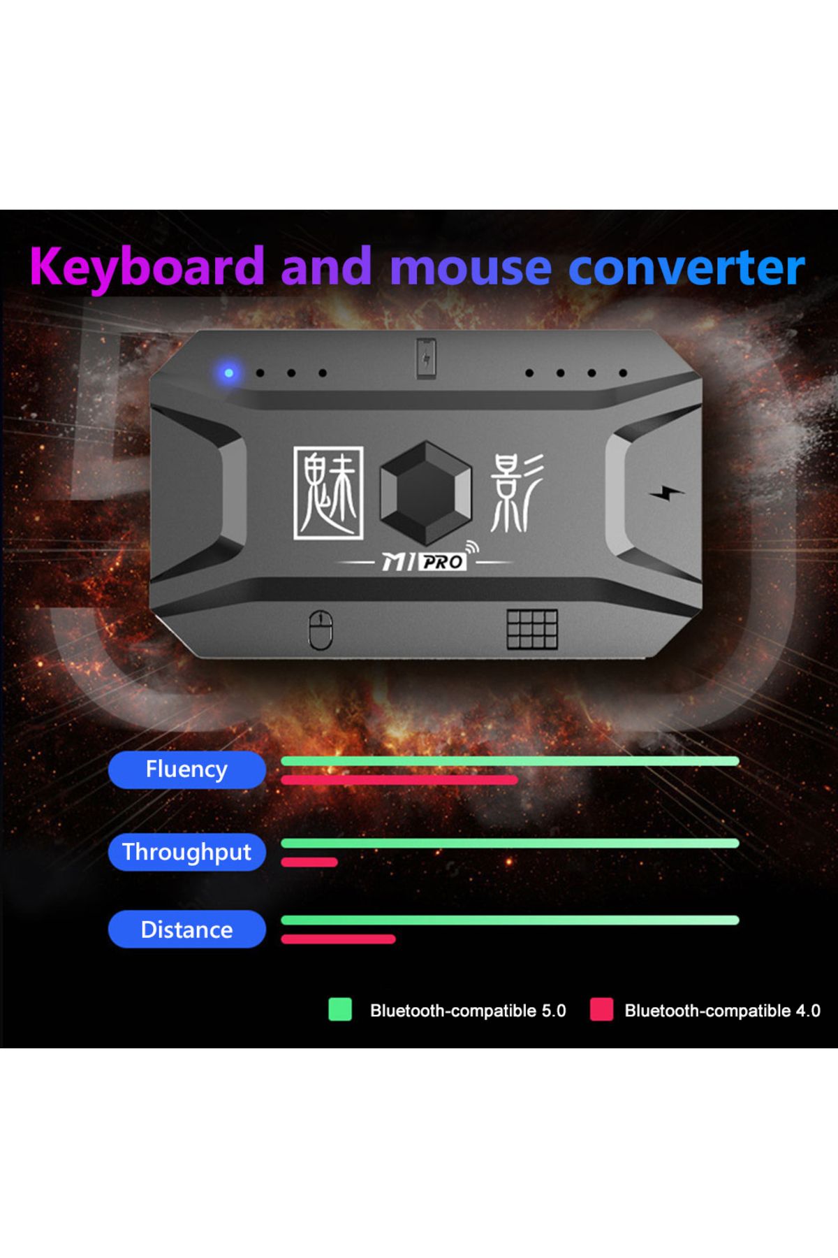 Shunmaii-M1 Pro Keyboard Mouse Converter Gamepad PUBG Mobile Controller Gaming Keyboard and Mouse Adapter ... 4