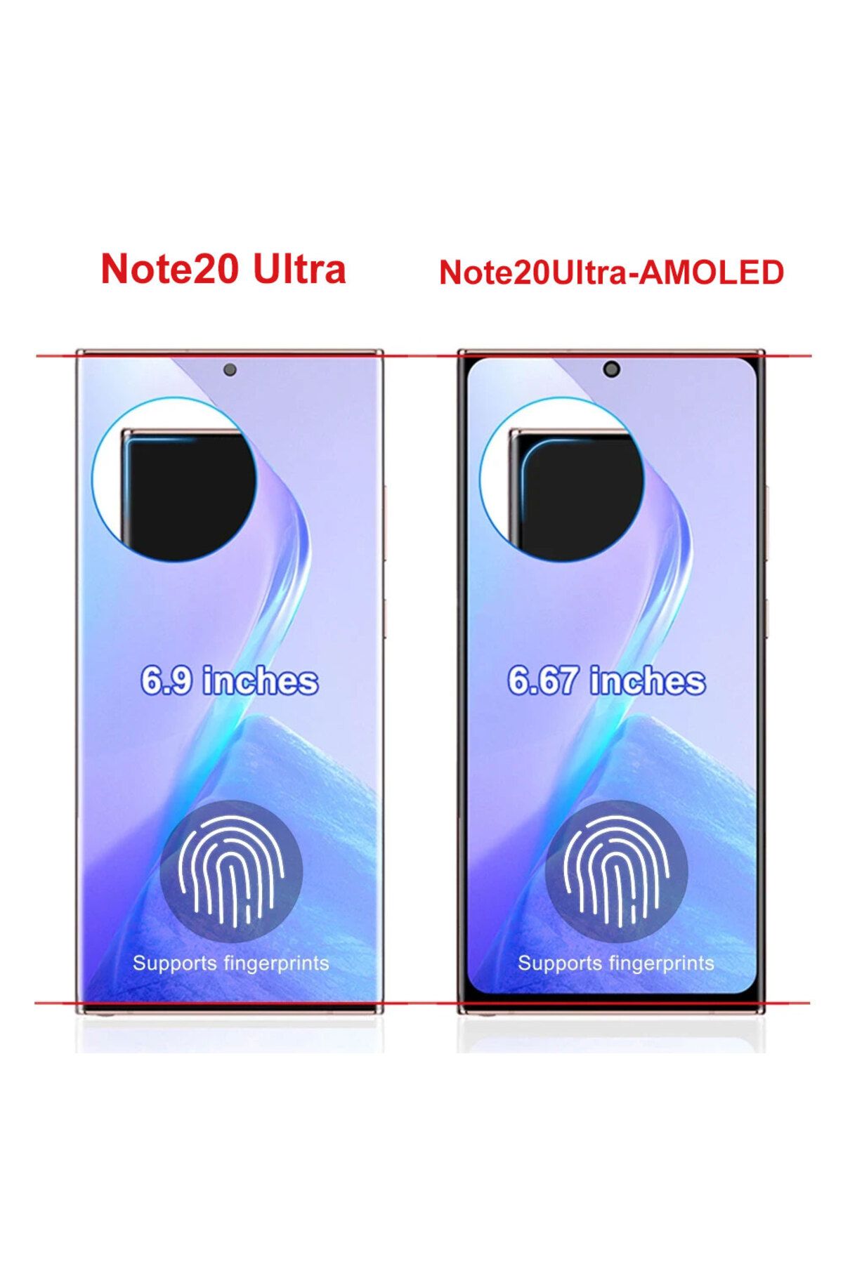 Choice-مجموعة شاشة عرض Note 20 Ultra لهاتف Samsung Galaxy Note20 Ultra 5G N985F N986B Lcd Display ... 3
