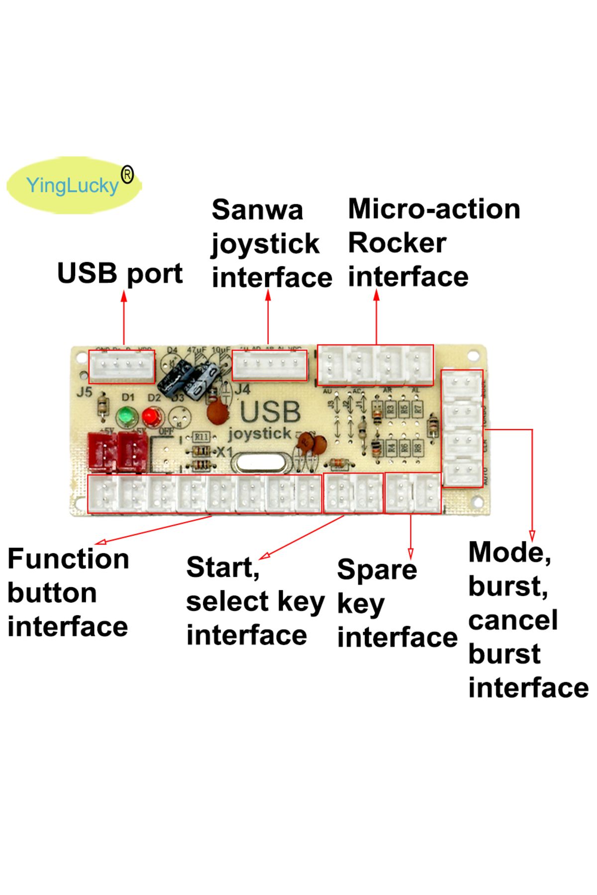 Choice-Arcade American Kit Game Machine Arcade Console DIY Kit 8 Way Joystick Push Buttons For PC Raspbe... 7