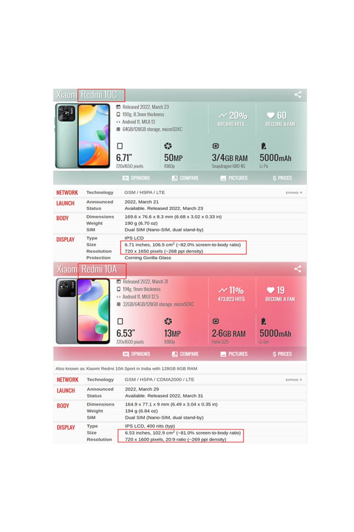Choice-Original LCD For Xiaomi Redmi 10A 10C 220333QAG 220333QNY 220233L2I 220233L2G LCD With Frame Disp... 3