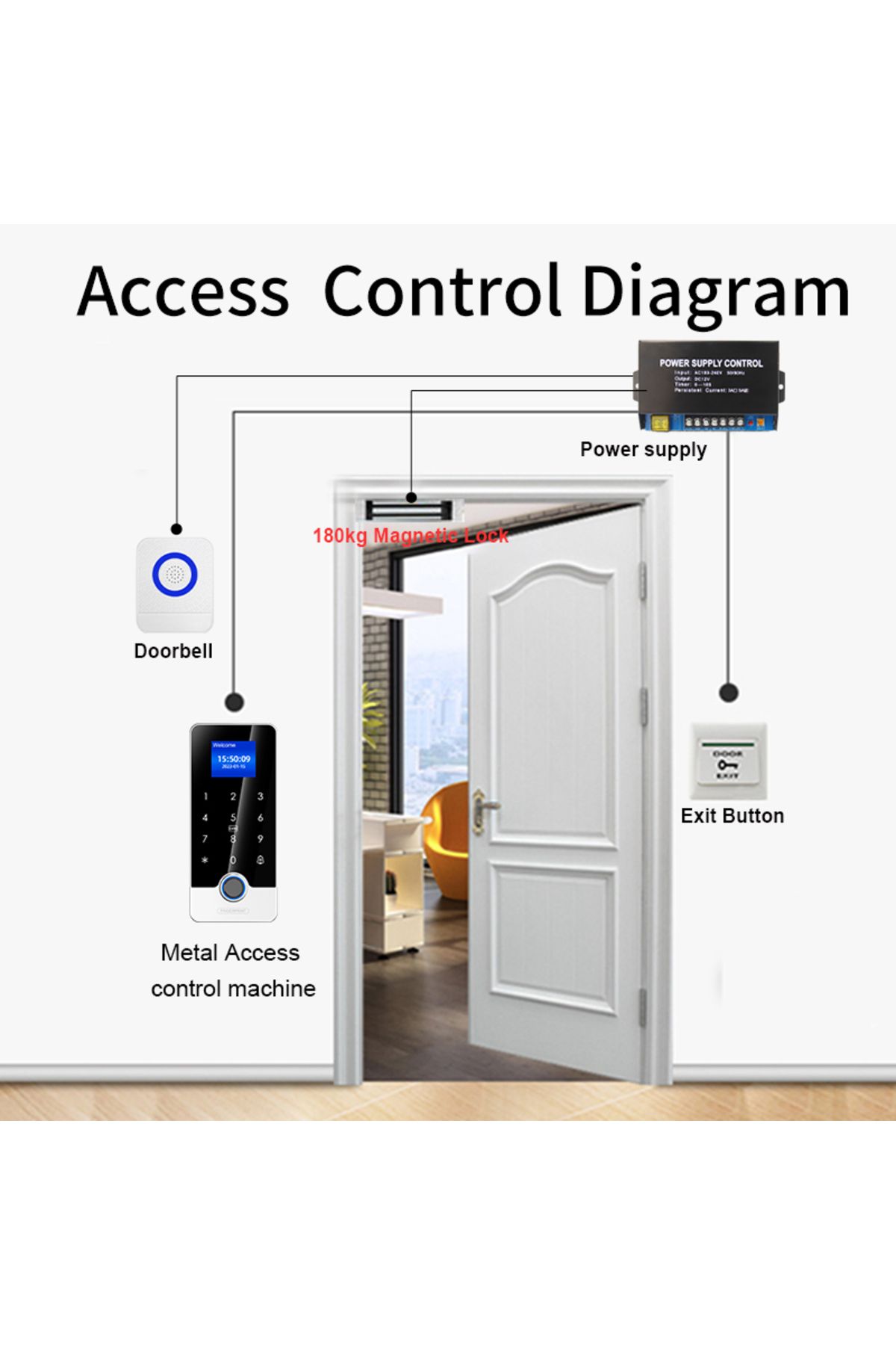 Asia-Teco-Tuya APP Door Lock Access Control System Kits With 1.77In Screen Bluetooth Keyboard Fingerprint R... 7