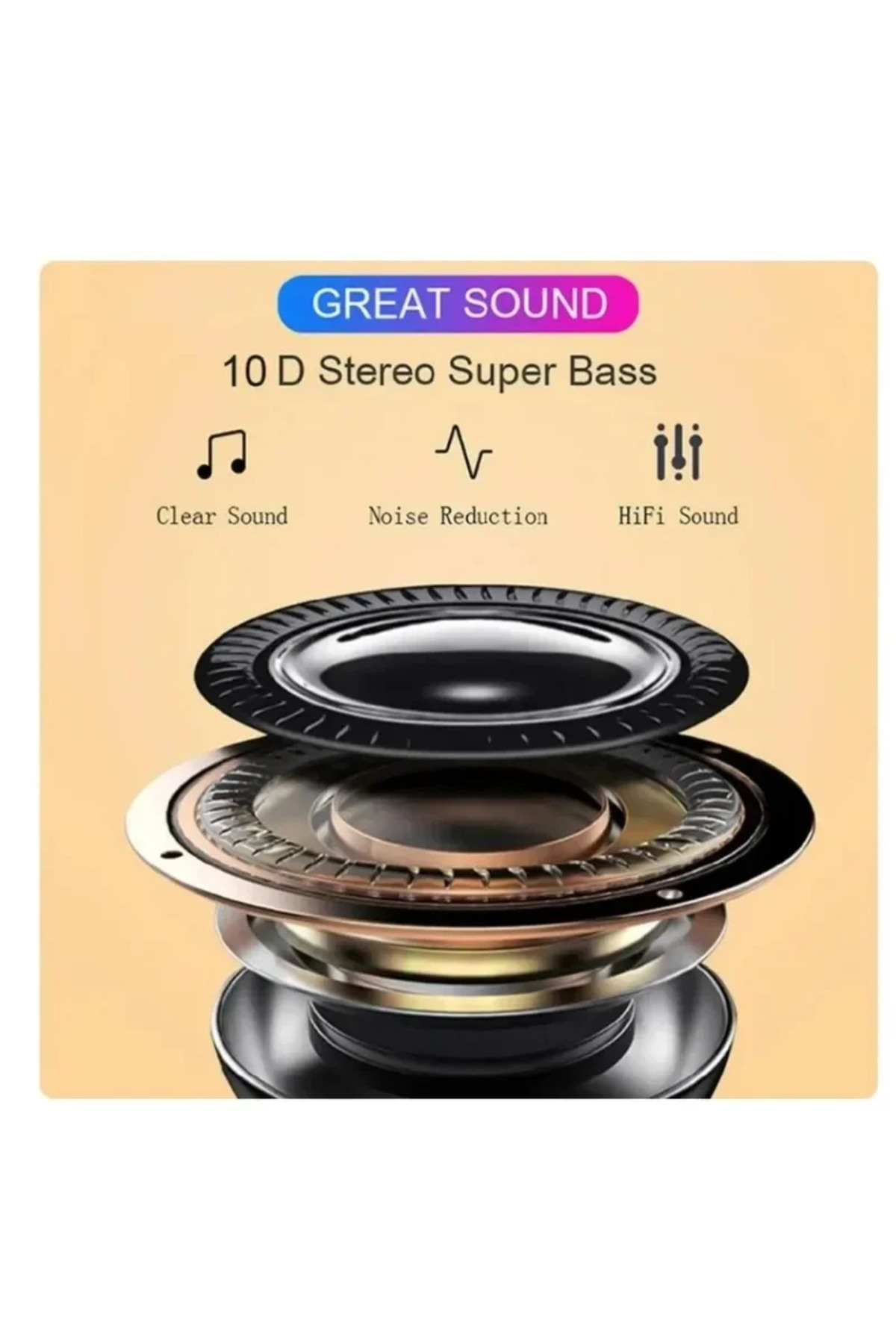 Choice-Danny 2024 New Bluetooth Headphones ANC Noise Reduction Wireless Charging Supports iOS17 USB-C In... 3