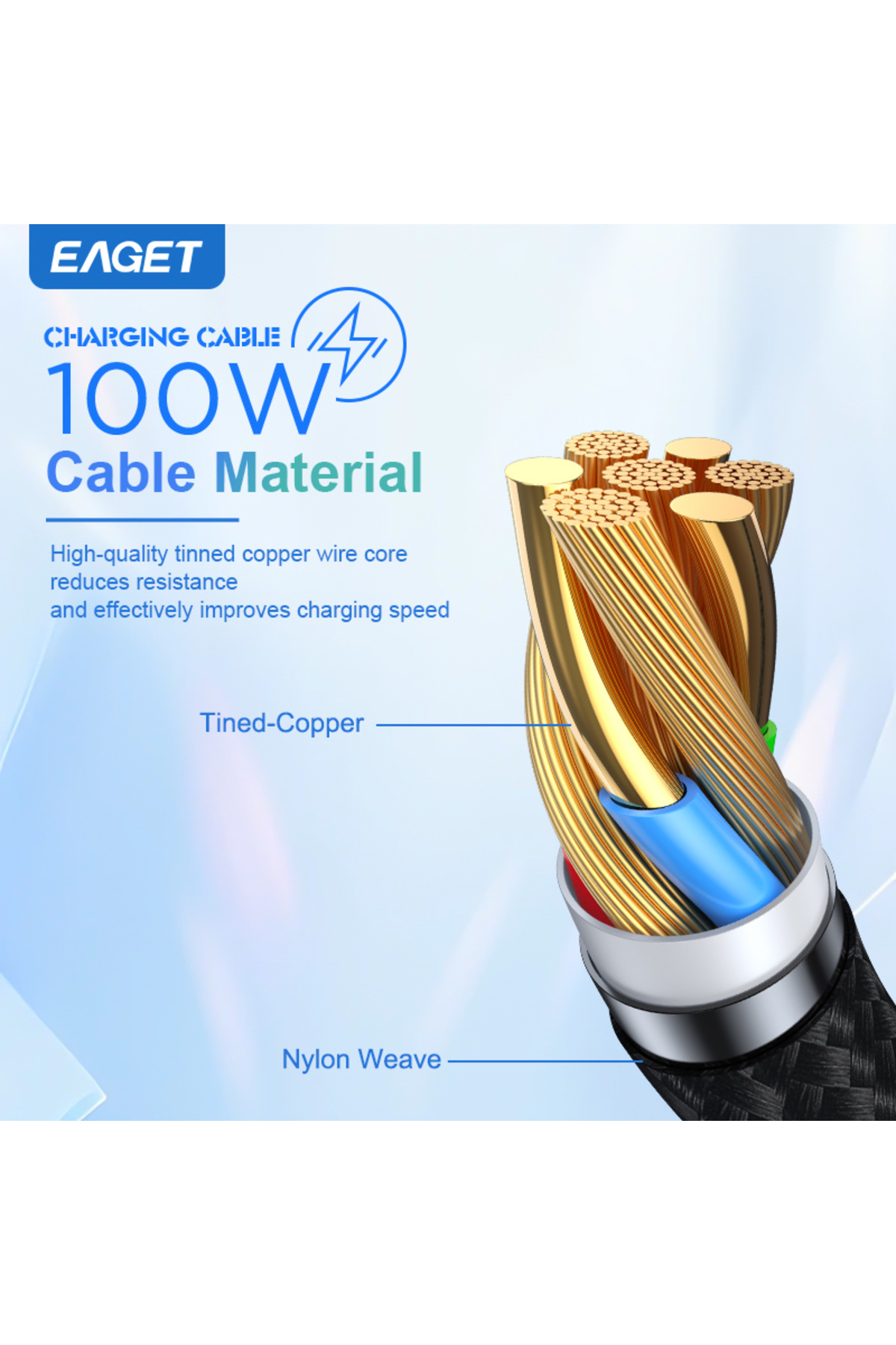 Choice-Eaget 2 in 1 USB C Cable For iPhone 15 100W PD Type C to C to Lightning QC 4.0 Fast Charging Cabl... 6