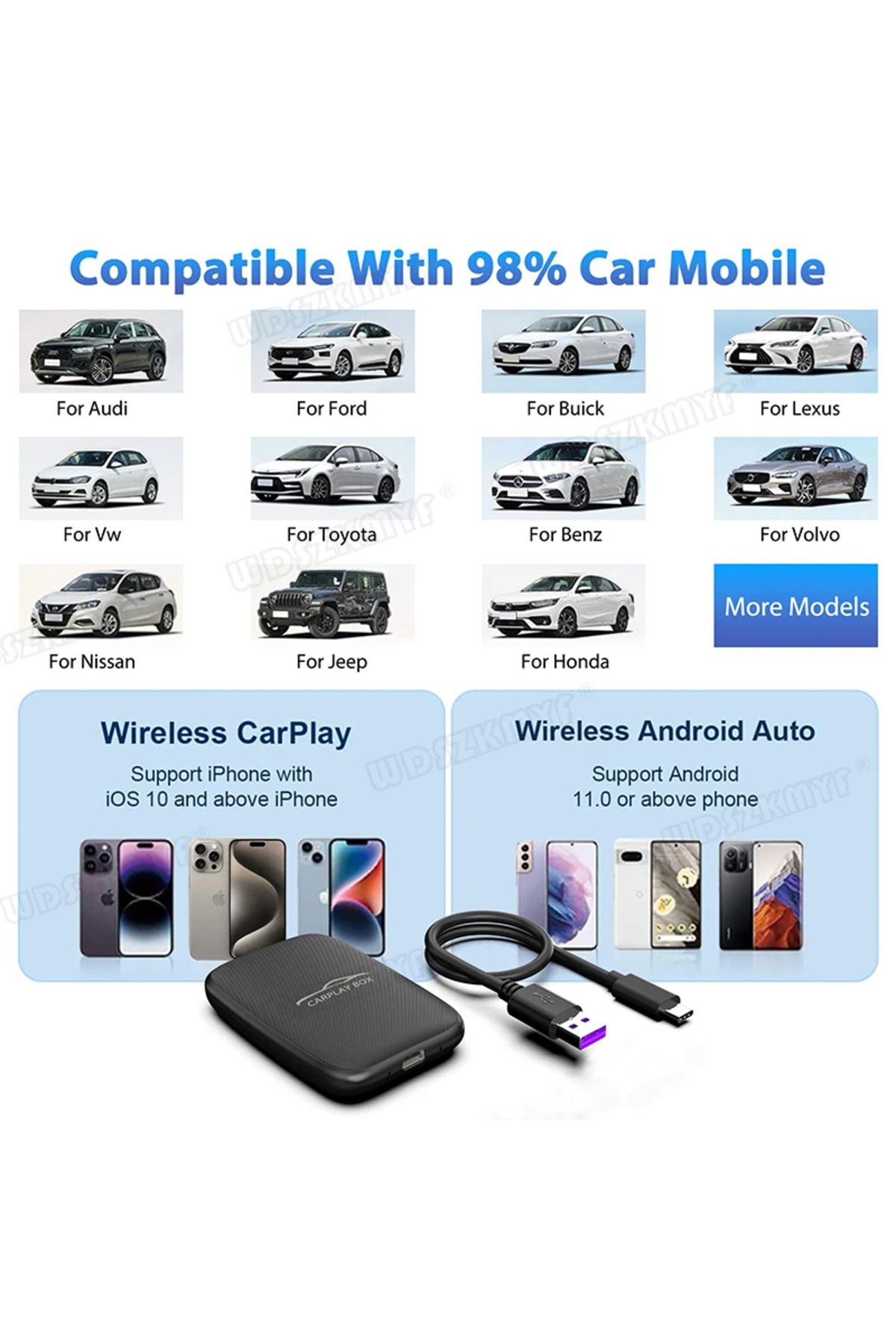 WDSZKMYF-2024 Carplay Ai Box 4 in 1 Wireless Android Auto Smart TV Box Car Android Intelligent System For ... 7