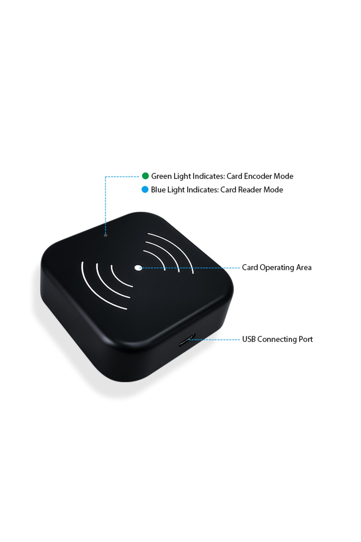 Choice-USB RFID M1 Card Encoder Sensor for TTLOCK APP TTHotel IC Card Smart Lock System Key Writer Reade... 4