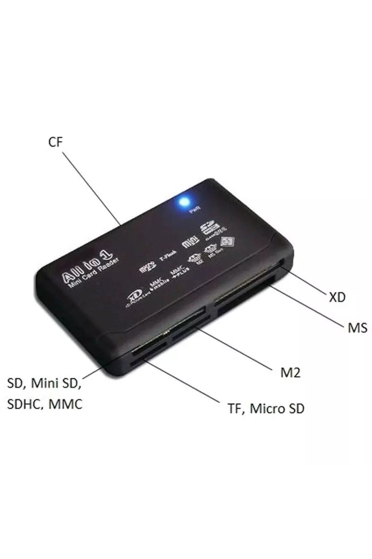 Choice-Mini Memory Cardreader All in One Card Reader USB 2.0 480Mbps Card Reader TF MS M2 XD CF Micro SD... 5
