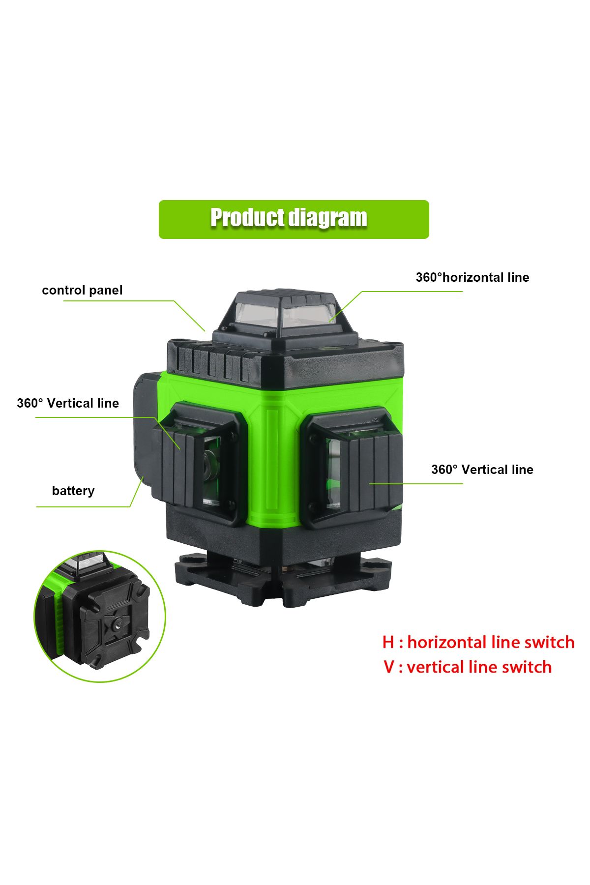 Choice-Laser Level 360 Self Leveling, 4x360° 4D Cross Line Laser, Green Laser Level Lines Tool, Self Lev... 4