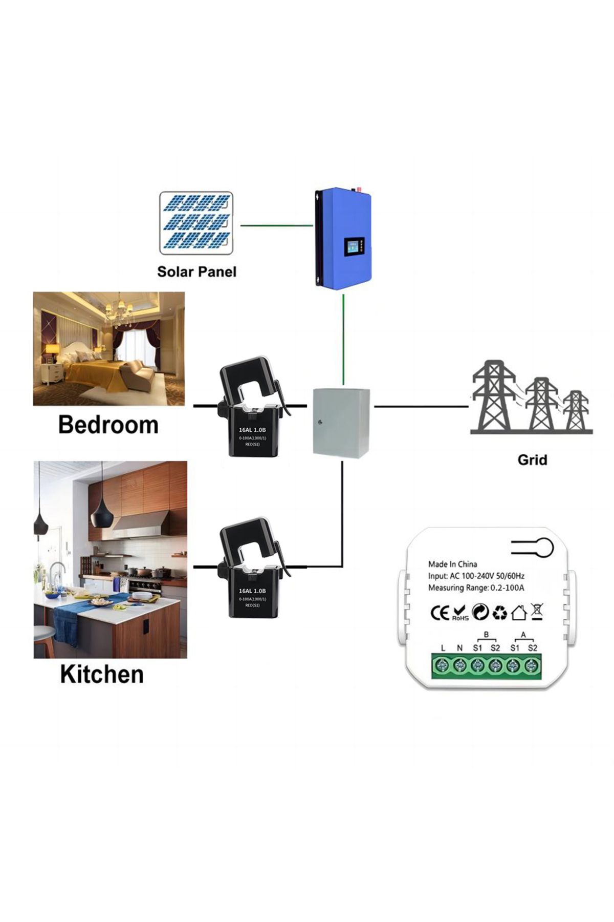 Vikefon-2CT 100A Wifi Tuya Intelligent Energy Meter Solar PV System Power Production Consumption Bidirection 5