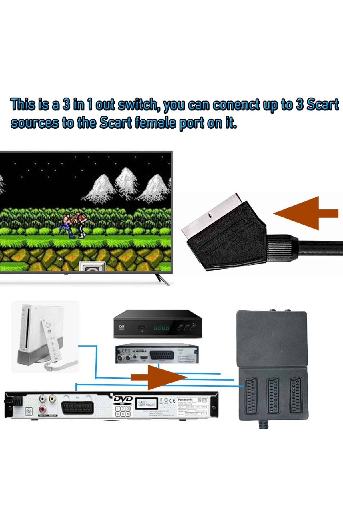 Choice-Scart Switch 3 in 1 out composite AV Switch with manual button EU Scart 3X1 Switcher SCART Male t... 2