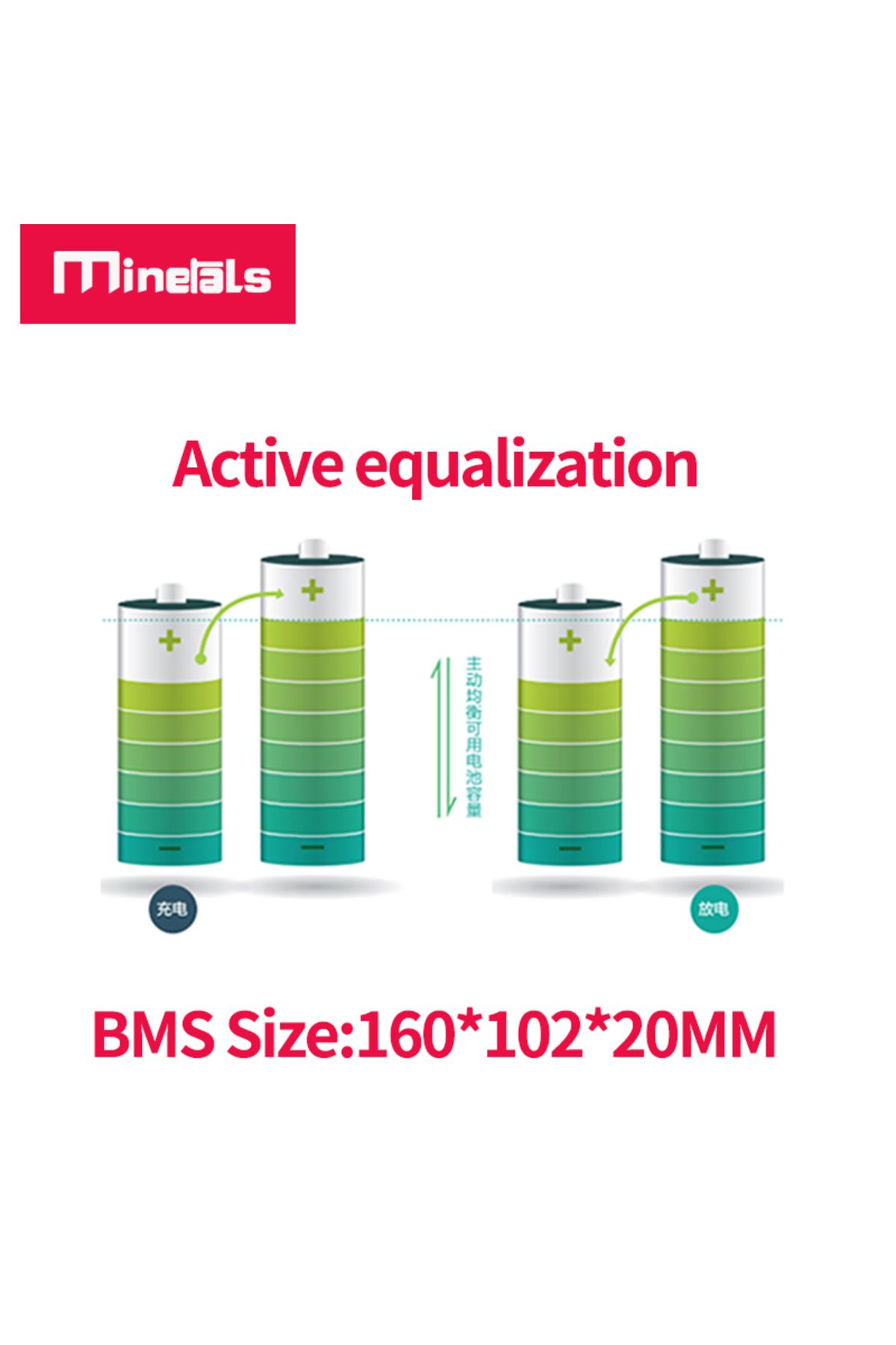 Choice-Jikong BMS 8S-24S 100A 9S 10S 12S 13S 14S 15S 16S 20S 24S Smart BMS 0.6A Active Balancer Bluetoot... 4