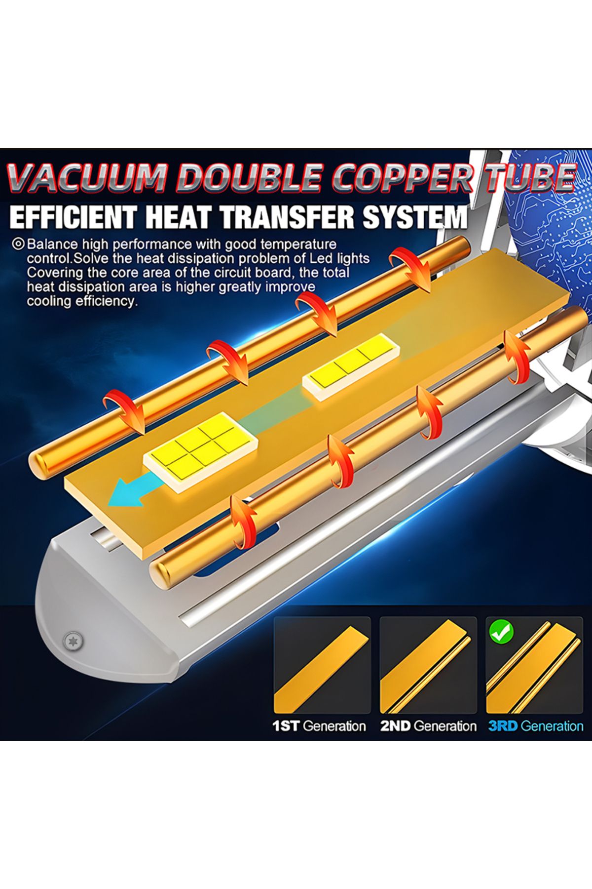Choice-H15 Canbsu No Error H15 Led Headlight Bulb Drl Highbeam 300w 30000lm 6000k H15 Led 7535 Csp Car Lamp 6