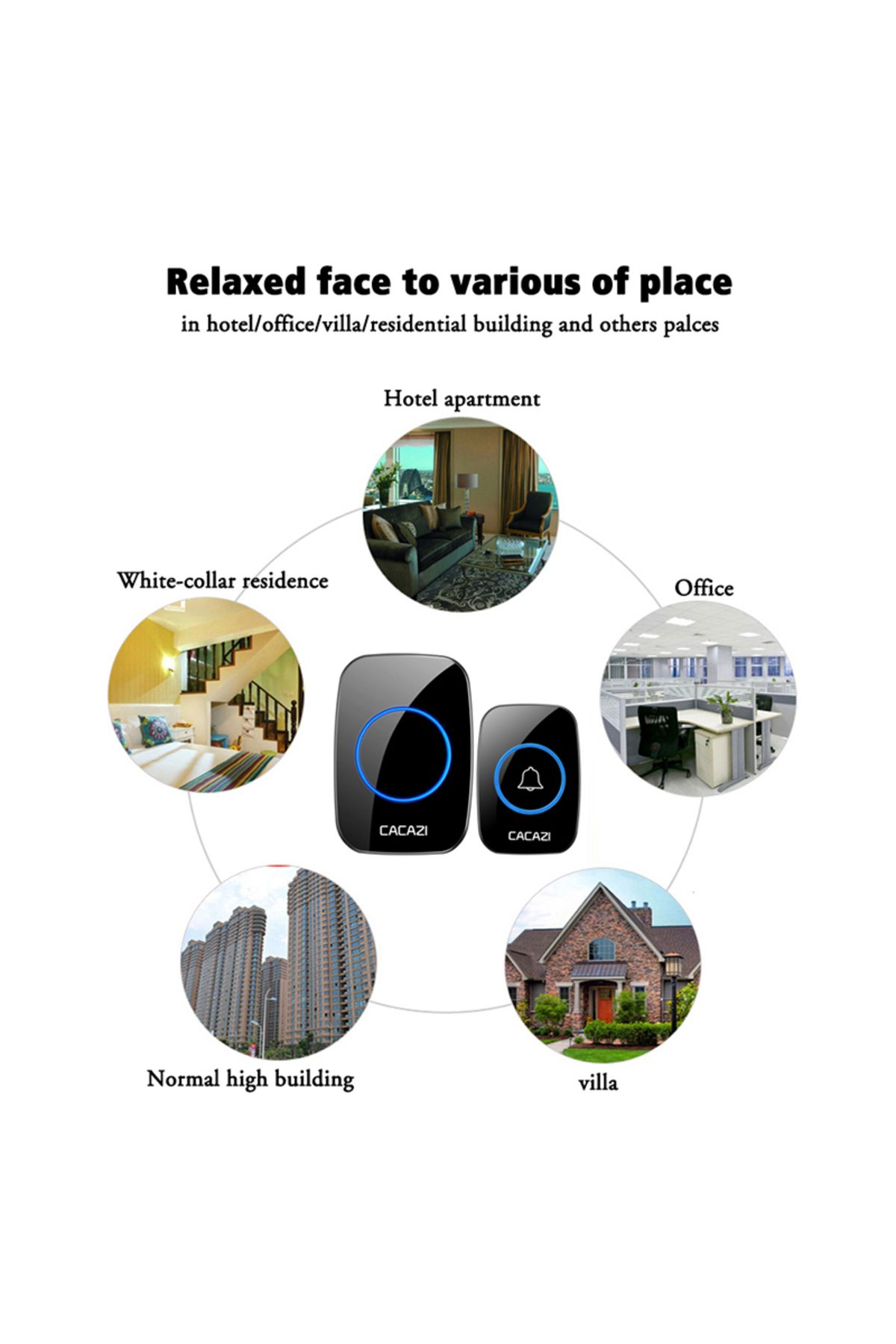 Choice-A10-dc Cacazi Wireless Doorbell 110db Welcome Friend Smart Doorbell 300meters Long Distance 36 Songs 5