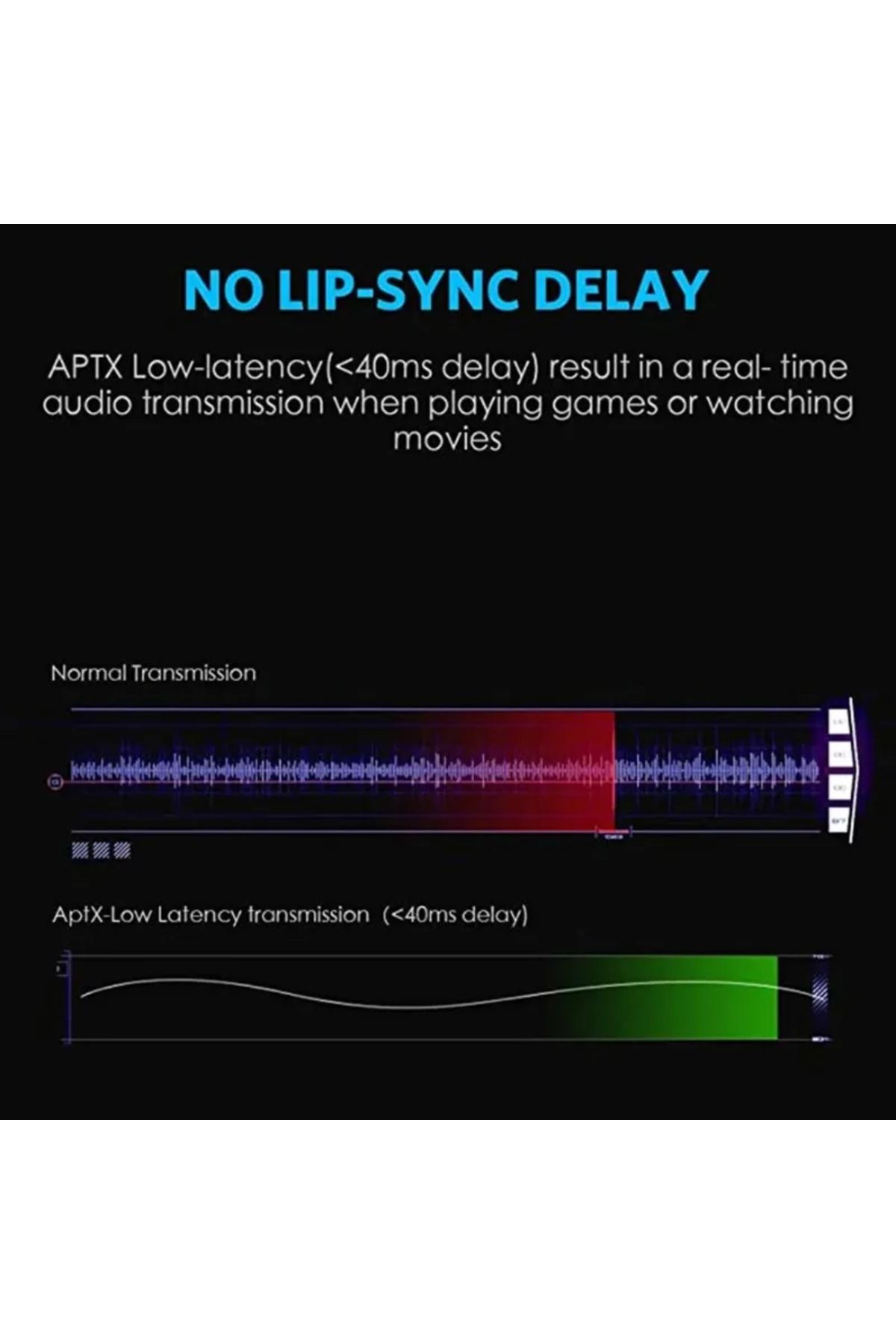 Choice-Bluetooth 5.0 Audio Transmitter Receiver AptX HD LL Low Latency CSR8675 Wireless Adapter RCA SPDI... 5