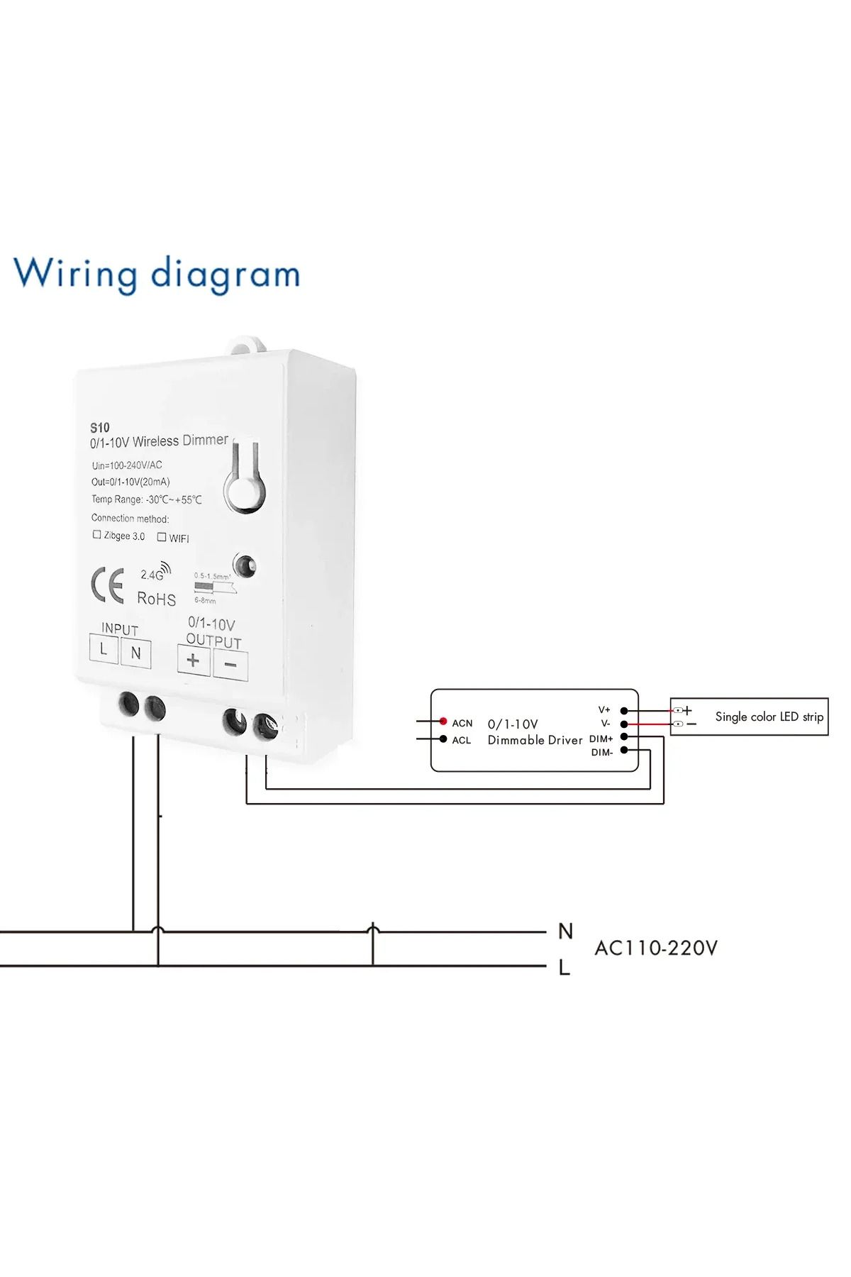 Choice-0-10v Dimmer Control Zigbee 3.0 0-10v 1-10v Dimmer Controller Led Light Strip Driver Wireless Contro 2