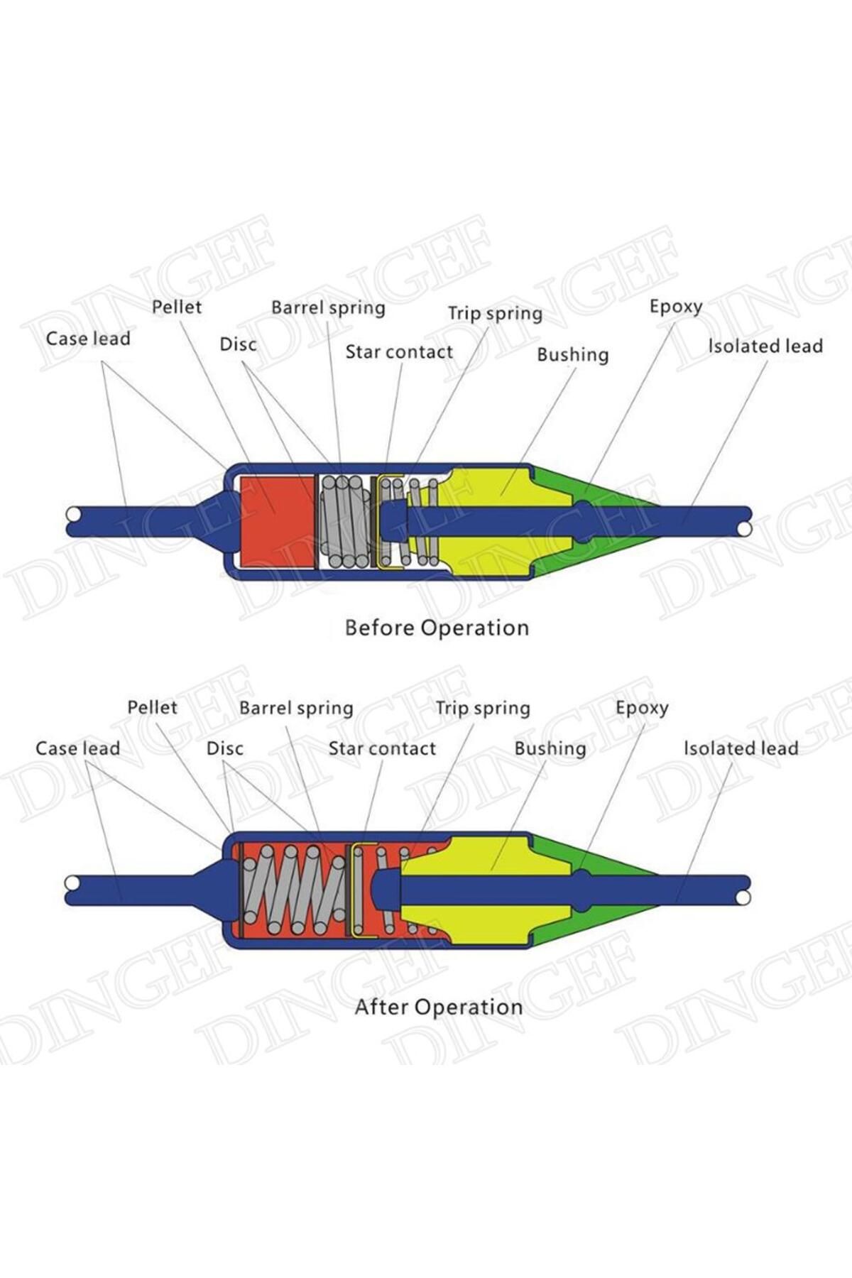 Choice-TF Thermal Fuse RY 10A 15A 250V Temperature dingef 65C 73C75C 85C 100C 120C 130C 152C 165C 172C 1... 4