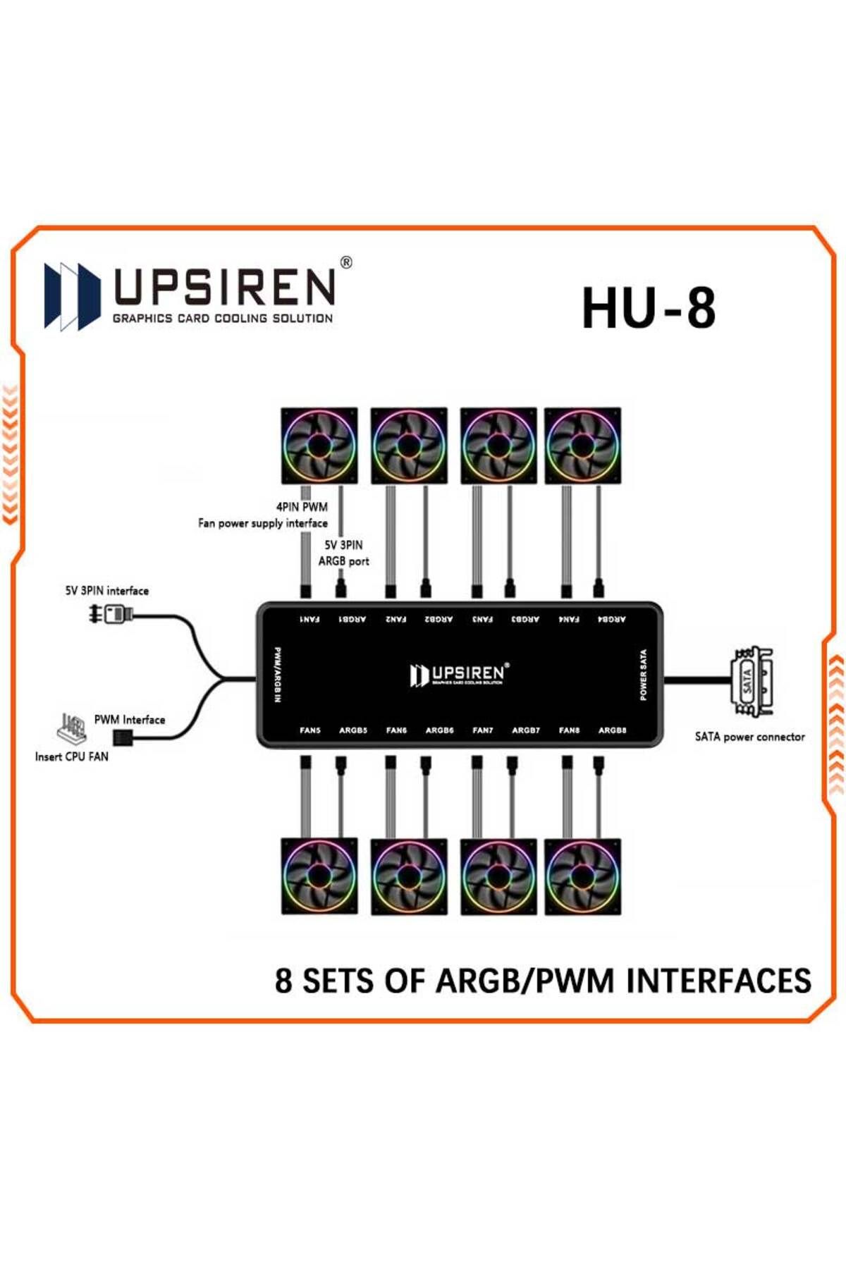 UPSIREN-HU-8 Chassis Fan Hub?8 Sets of ARGB and PWM Interfaces,Bottom magnetic design?Support mot... 1