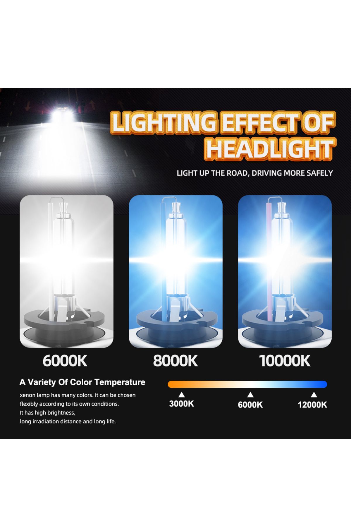 Choice-D1s 6000 K 2pcs D1s D3s D2s D4s Hid Xenon Headlight Bulb Bi-xenon Projector Lens Replacement Car Bul 4