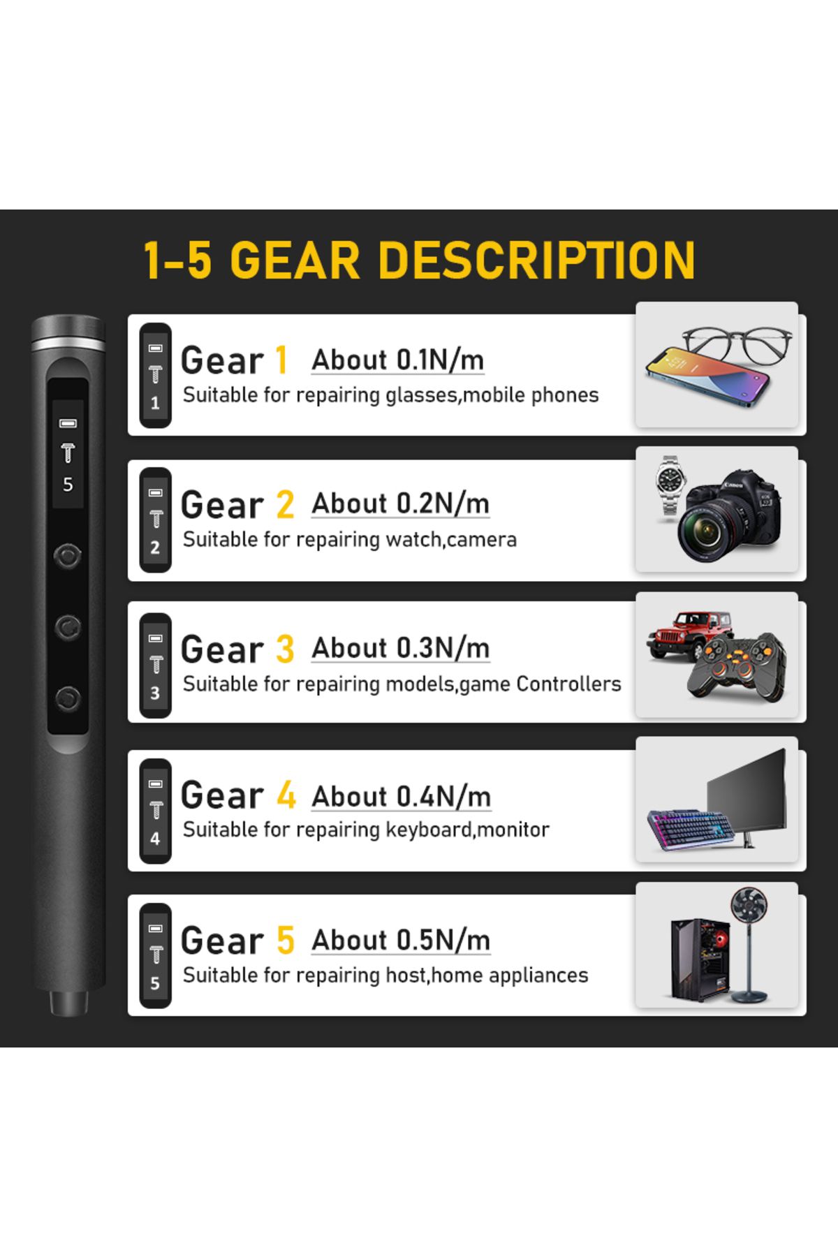 Choice-Galacok S6 Max Precision Electric Screwdriver Set with 42 Magnetic Bits 5 Torque Settings Mini Po... 6