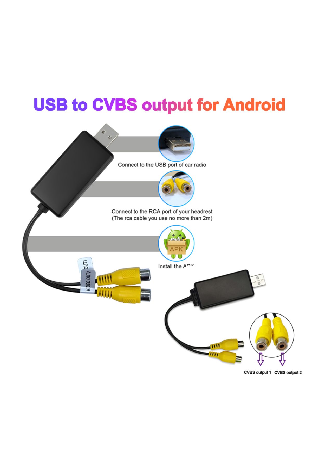 Choice-USB To CVBS RCA Video Output Adapter Box Interface Connect to Monitor Display Device For Android ... 2