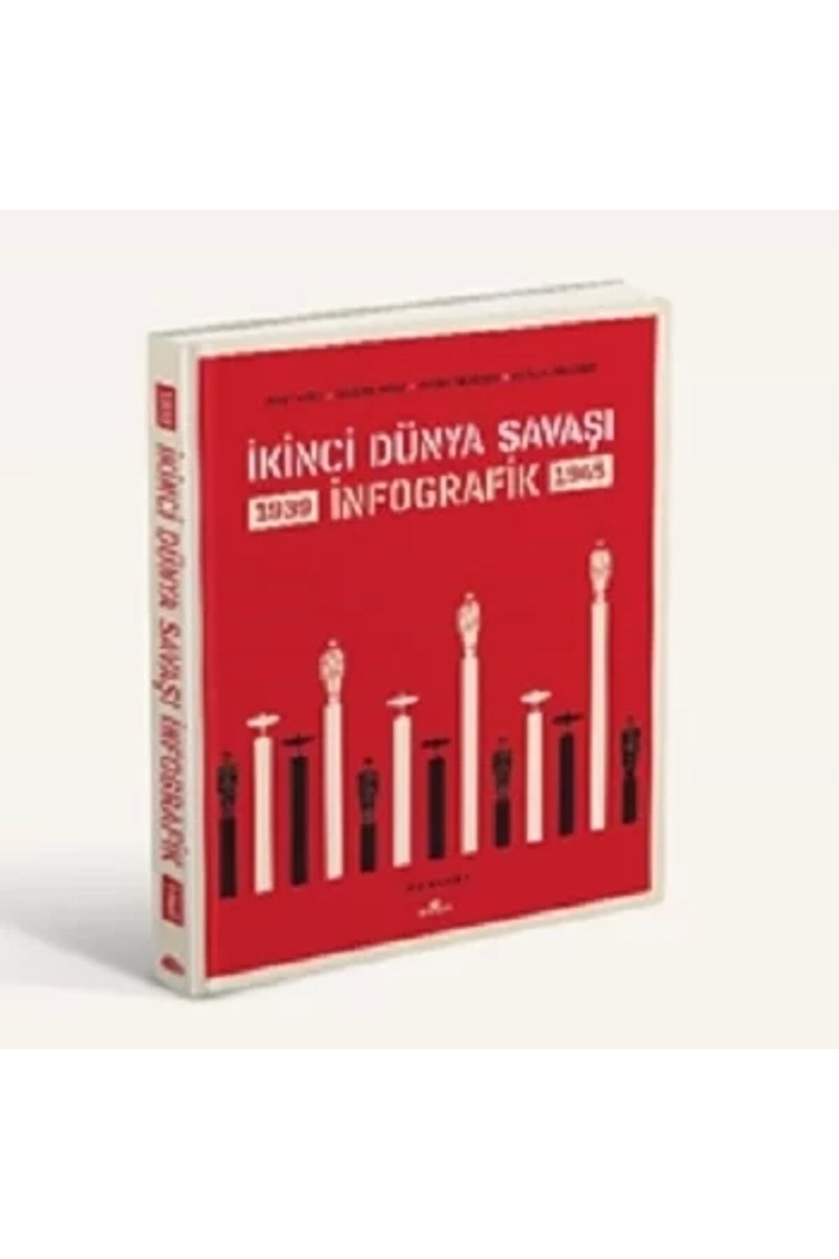 Kronik Kitap Ikinci Dünya Savaşı: Infografik (CİLTLİ)