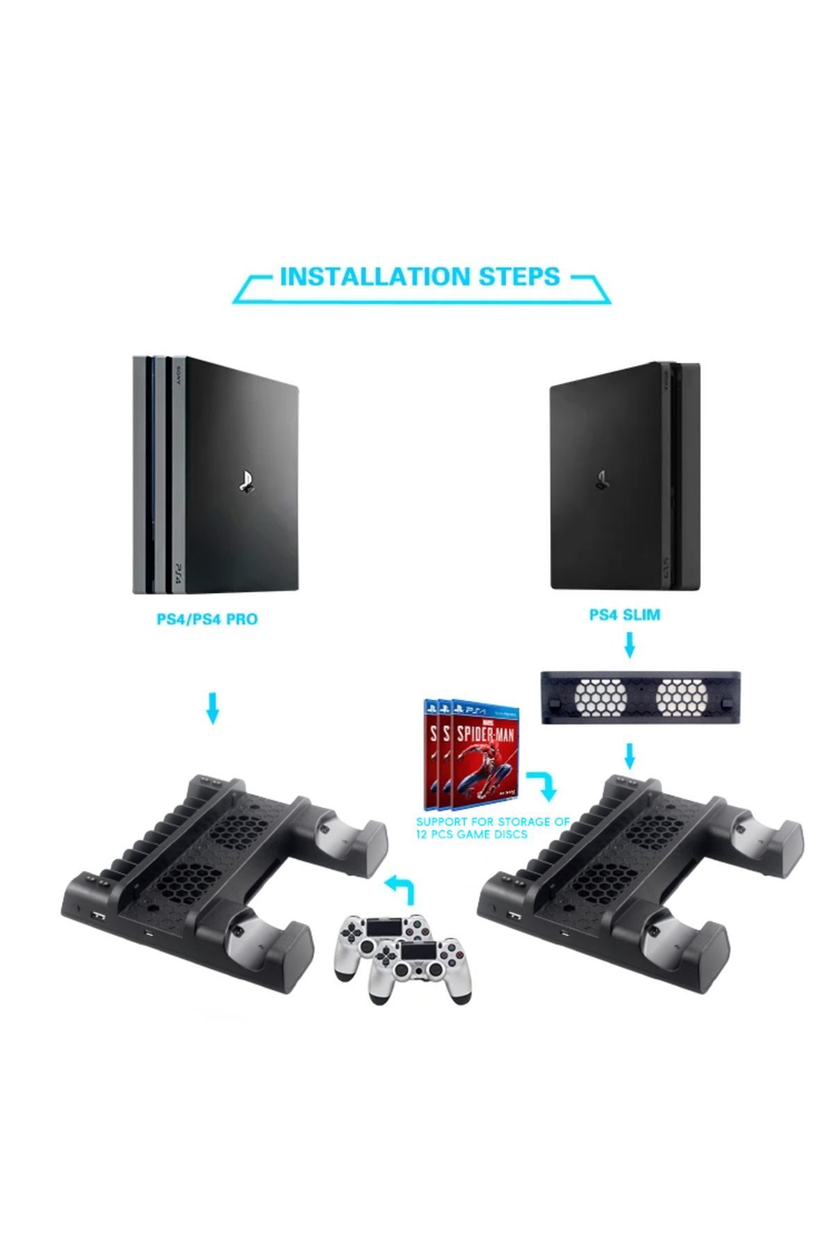 Choice-DATA FROG Vertical Cooling Fan Stand For PS4 PS4 Slim PS4 PRO Console Dual Controller LED Charger... 3