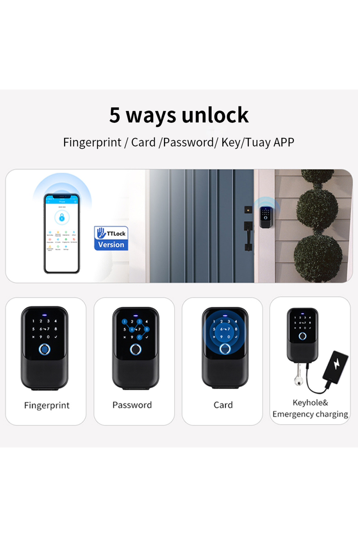 Choice-Fingerprint Key Box Storage Secret Key Lock Fusebox Bluetooth Tuya/Ttlock App Unlock Wifi Gateway... 7