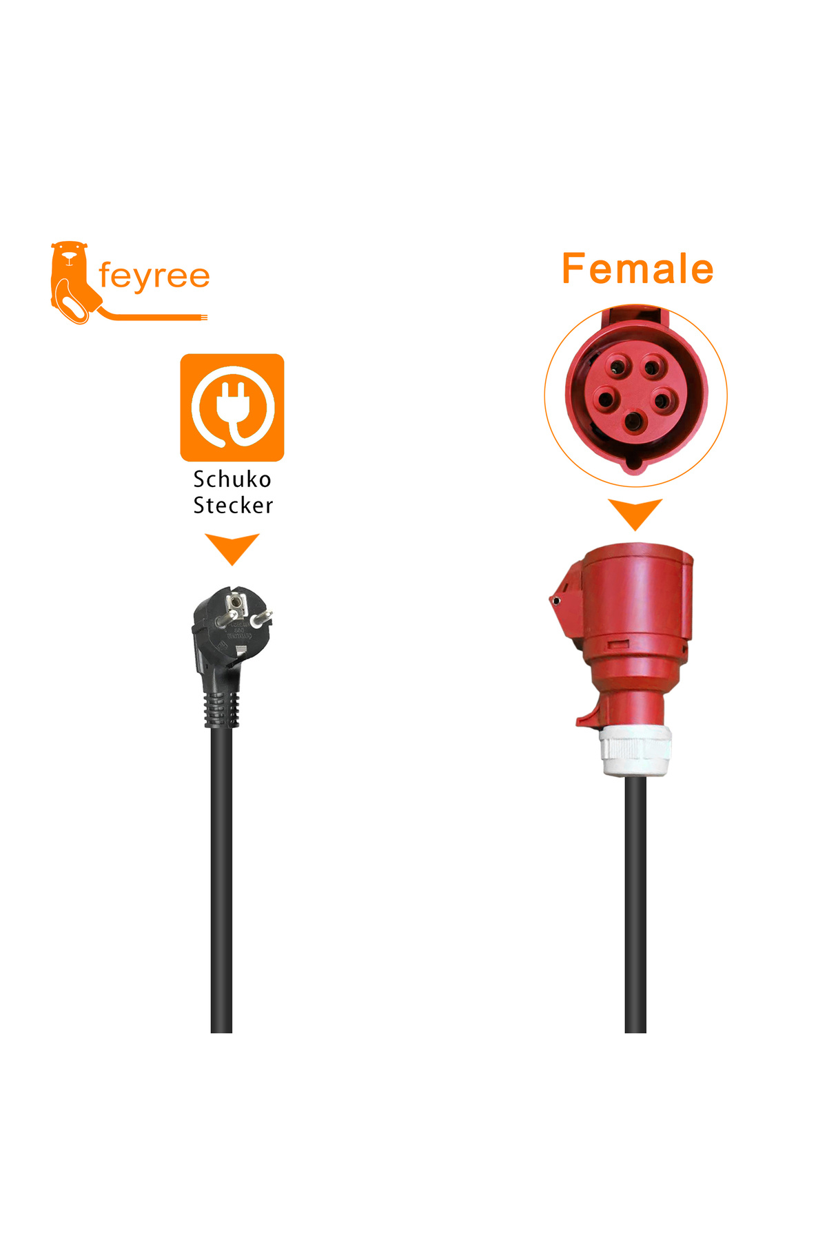 Choice-feyree EV Charger Schuko Plug to CEE Red Power Female Plug 5 Pins Socket Adapter Connect with 16A... 3