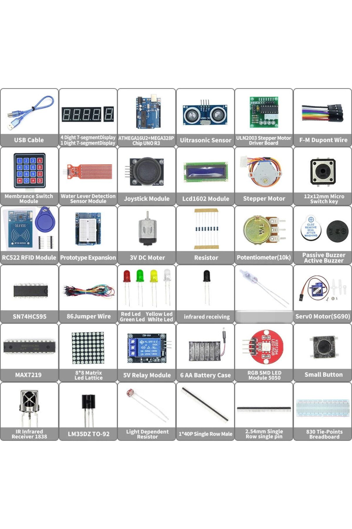 Choice-Starter Kit for Arduino Uno R3 - Uno R3 Breadboard and holder Step Motor / Servo /1602 LCD / jump... 2