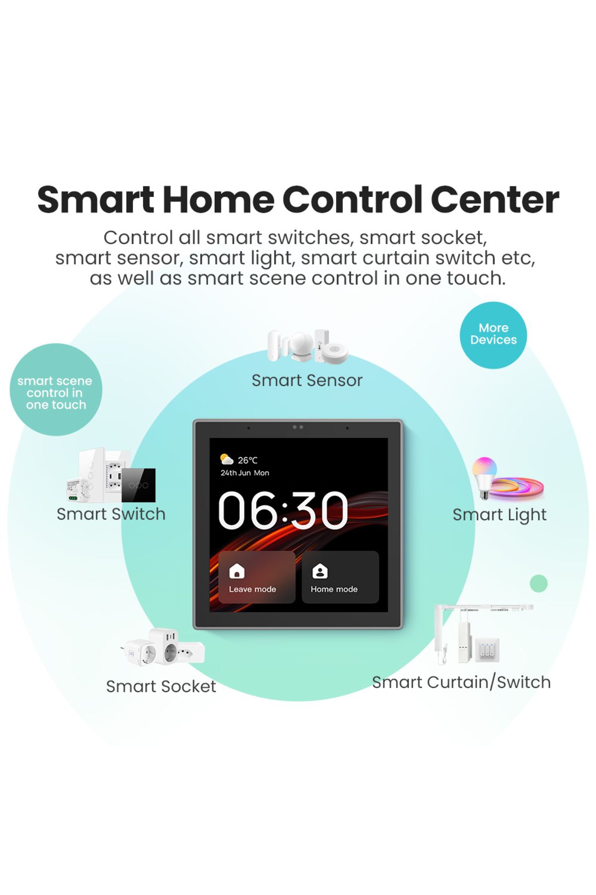 Choice-AVATTO Smart 4 Inch Multi-functional Control Panel,Tuya Touch Screen Switch Control Smart Home Ce... 3
