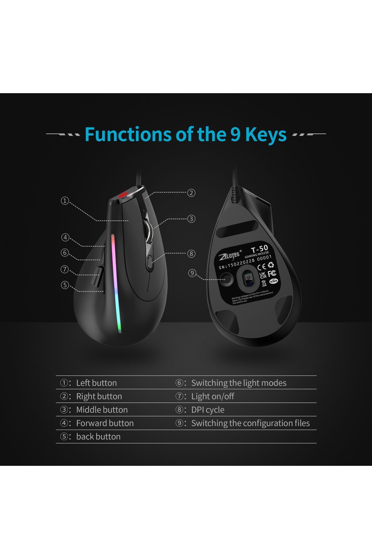 Choice-Jomaa Wired Gaming Mouse RGB Vertical Ergonomic Mice 9 Button Programmable 12800 DPI Mouse for Ga... 7