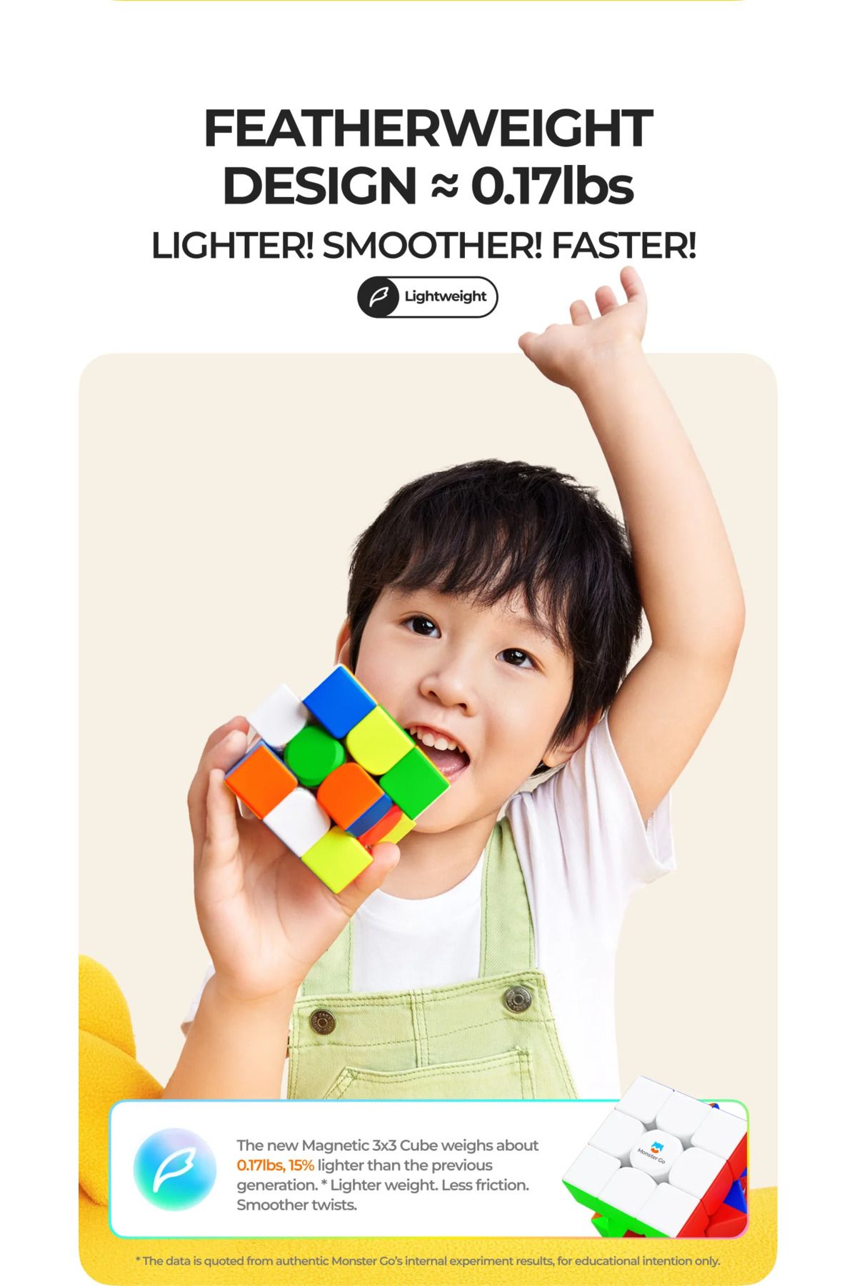 GAN-Monster Go MG3 Magnetic 3×3 Cube Gan Speed Stickerless speedcube Professional Magic Cube magnetic... 5