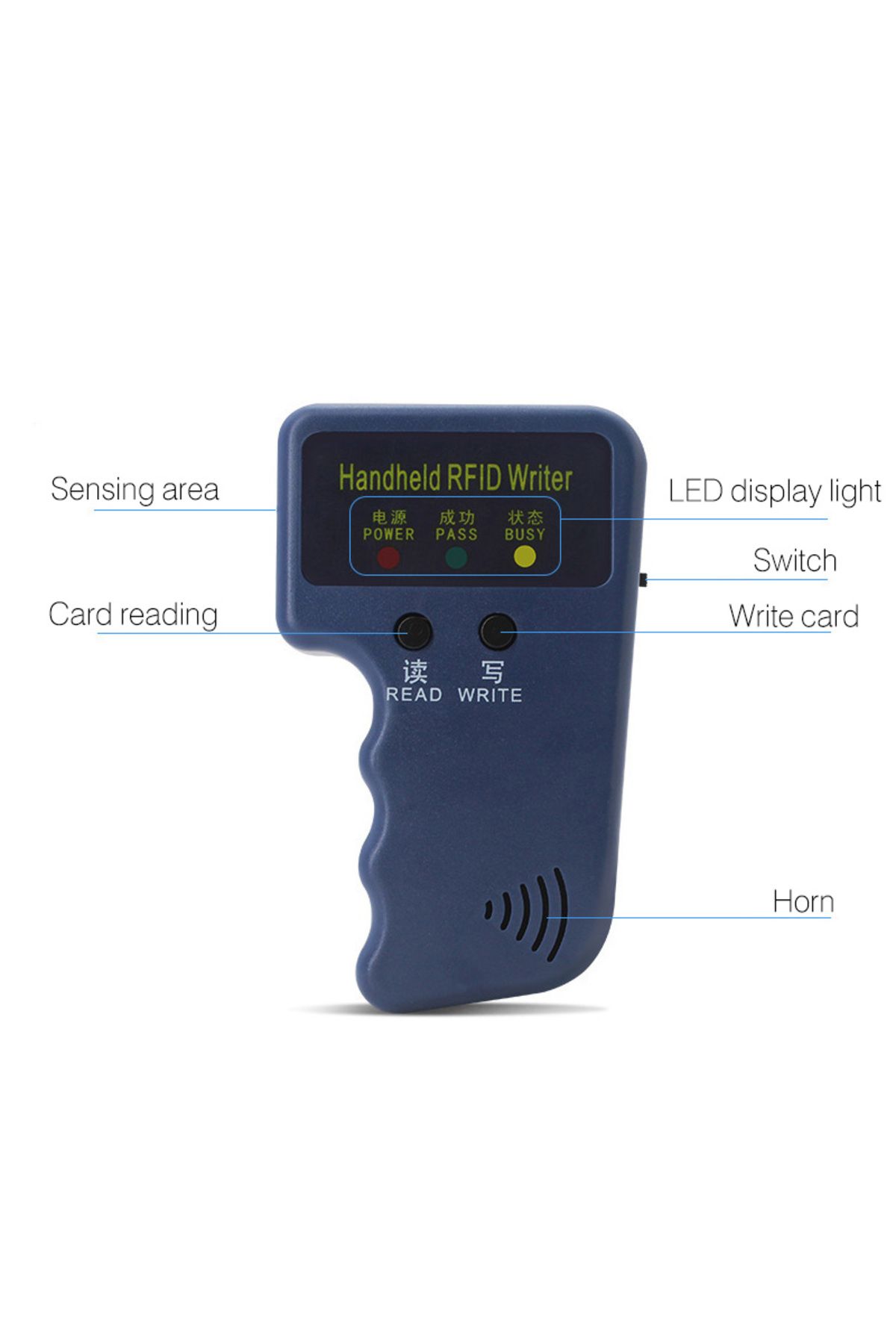 Choice-Handheld Flipper Zero Duplicator Card Reader 125KHz EM4100 Video Programmer Writer T5577 Repetiti... 5