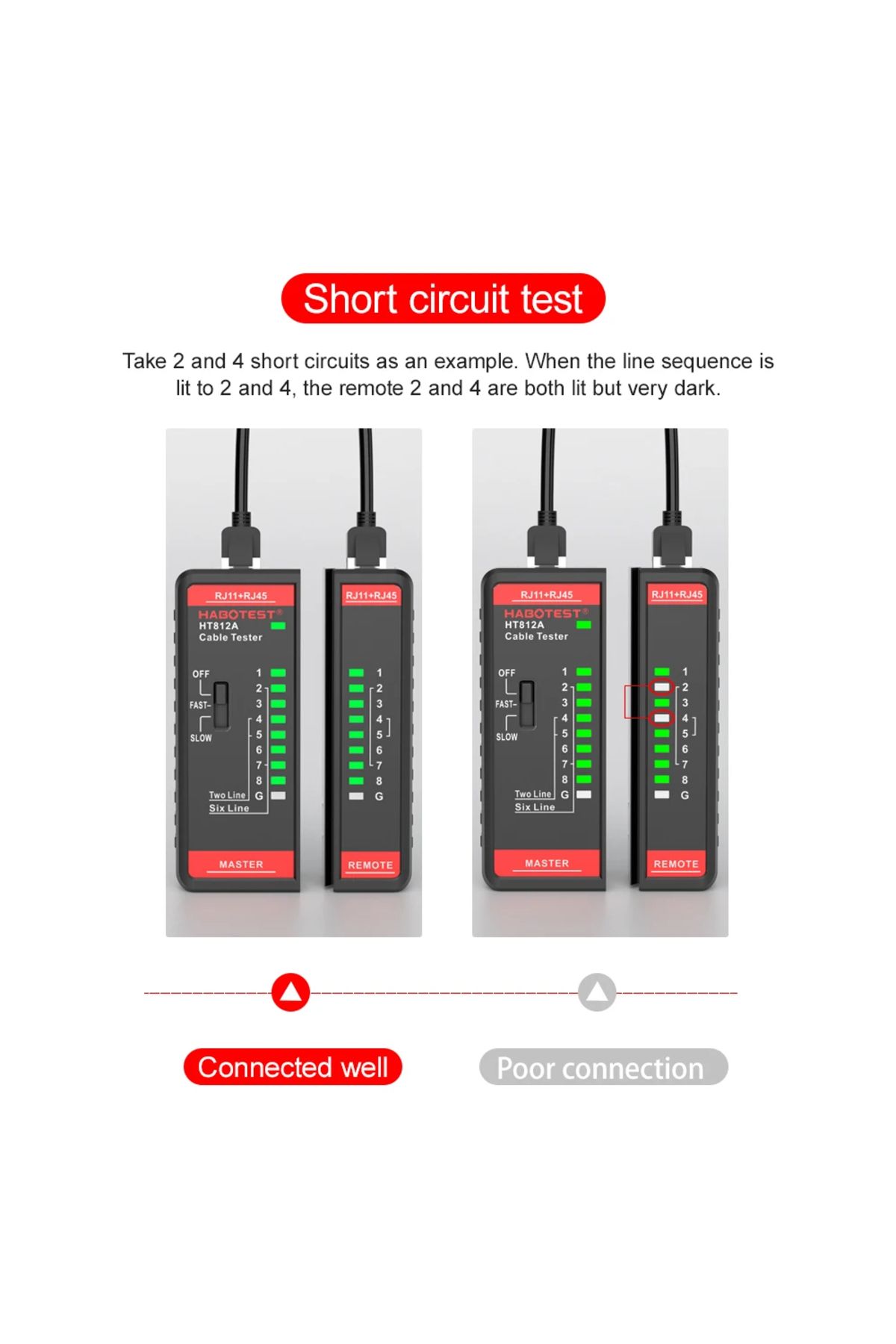 TELEHILL-Cable Lan Tester High Precision Network Cable Tester Rj45 Rj11 Rj12 Cat5 Utp Lan Cable Tester Net... 3
