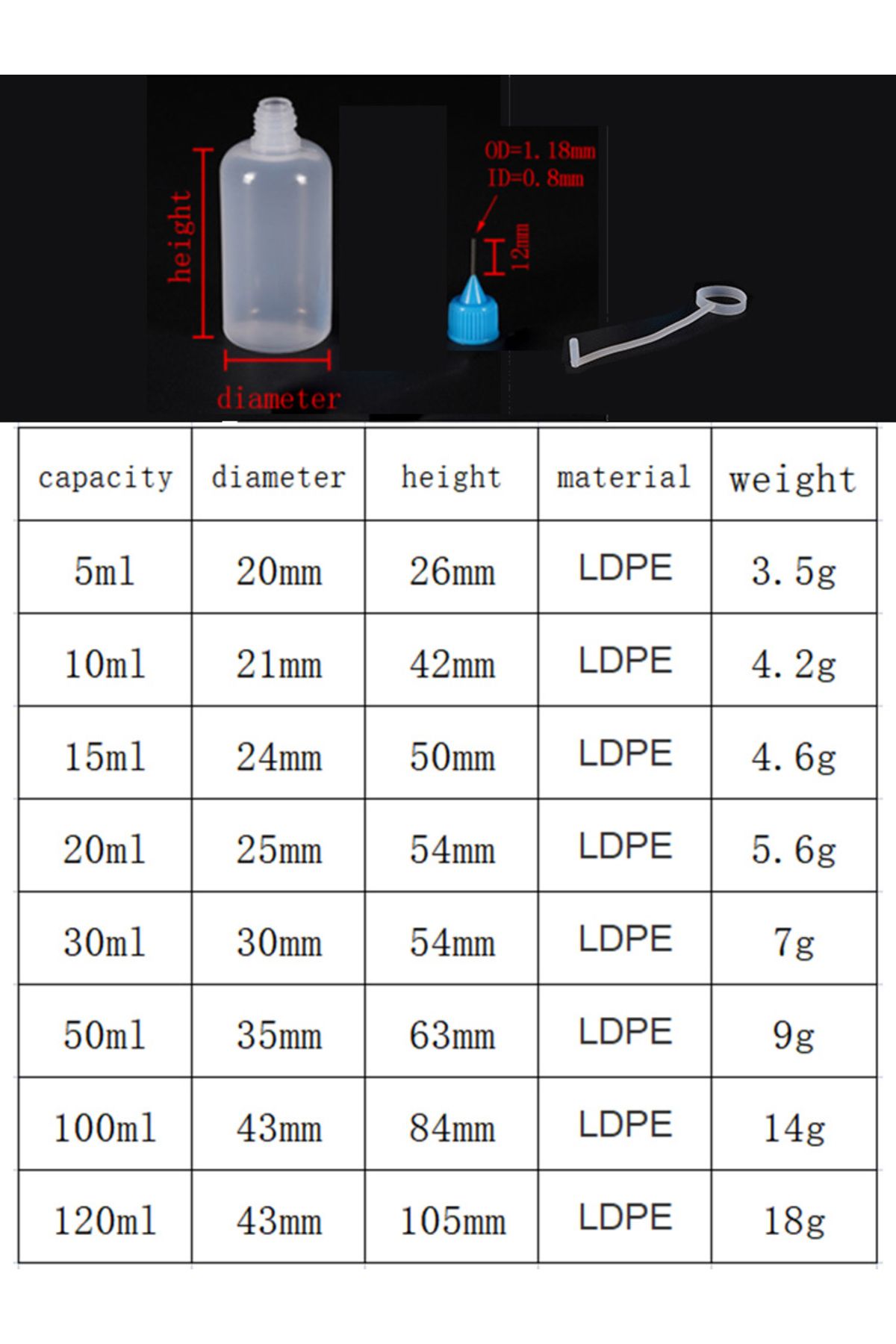MLDCZS-5ml 10ml 20ml 30ml 100ml 120ml PE Plastic Squeezable Tip Applicator Bottle Refillable Dropper wit... 2