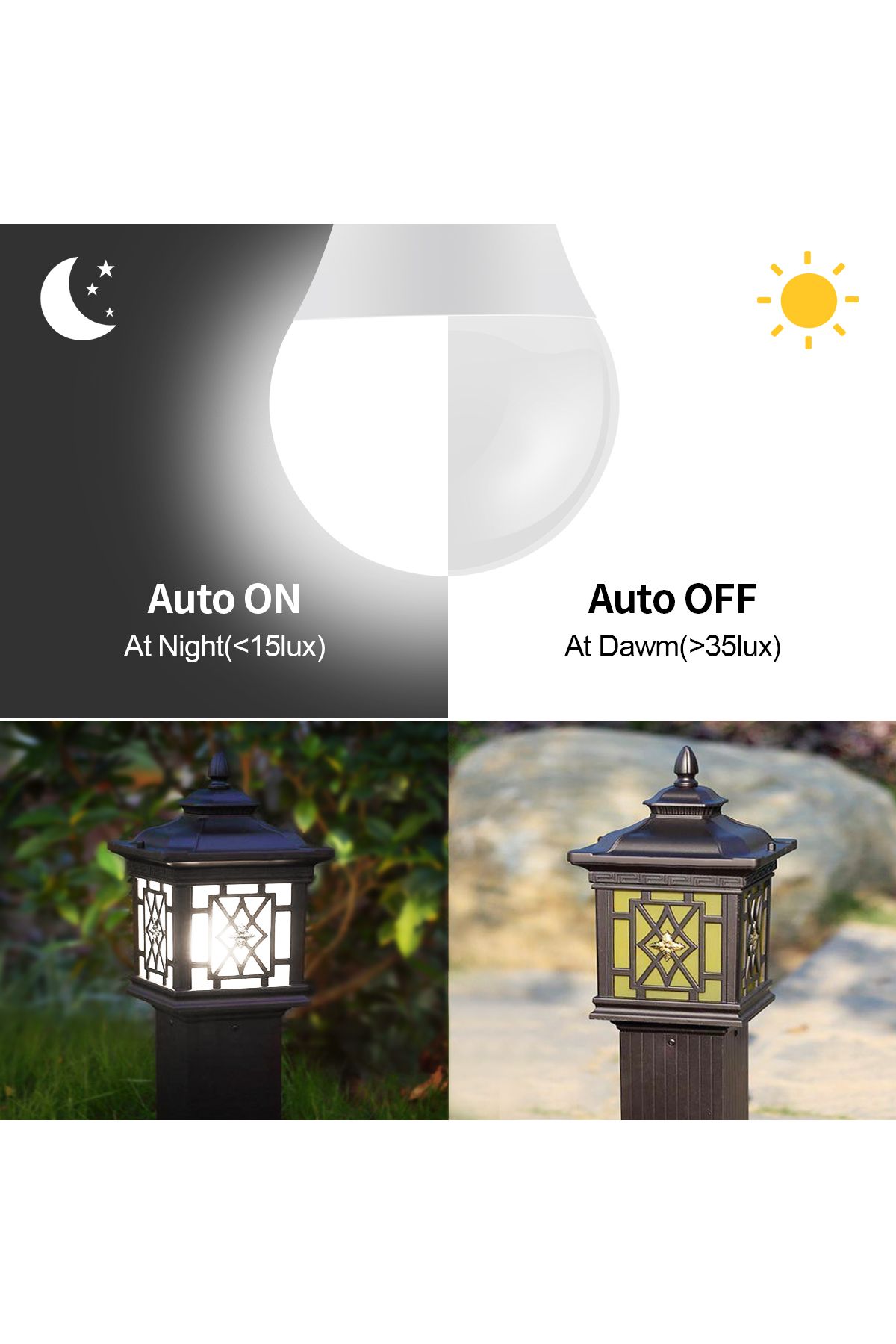 MALITAI-15W E27 LED Dusk to Dawn Night Light Bulb With Light Sensor Smart  Lamp Auto ON/OFF Switch Porch ... 1