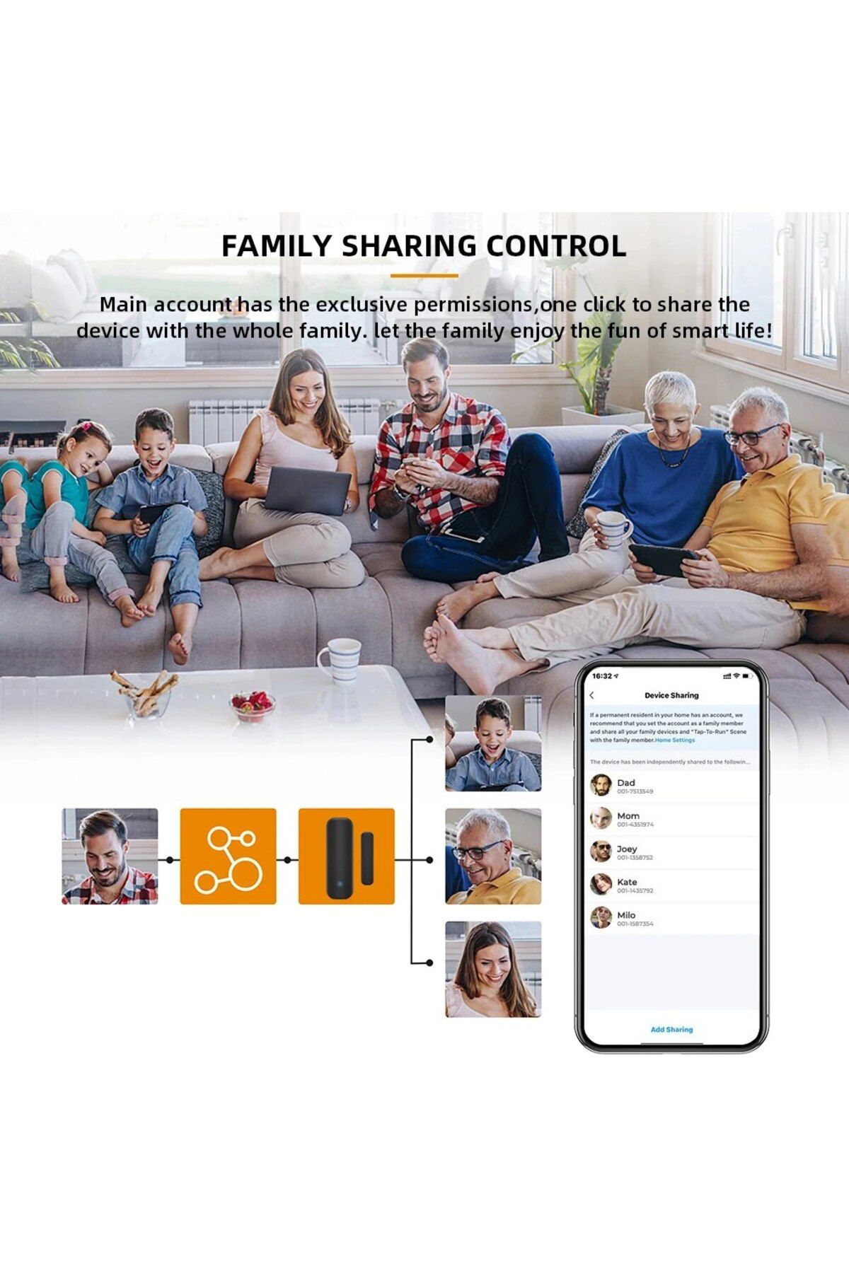 Choice-Tuya WiFi/ZigBee Door Window Sensor Smart Home Wireless Door Open Close Detectors APP Remote Alar... 6