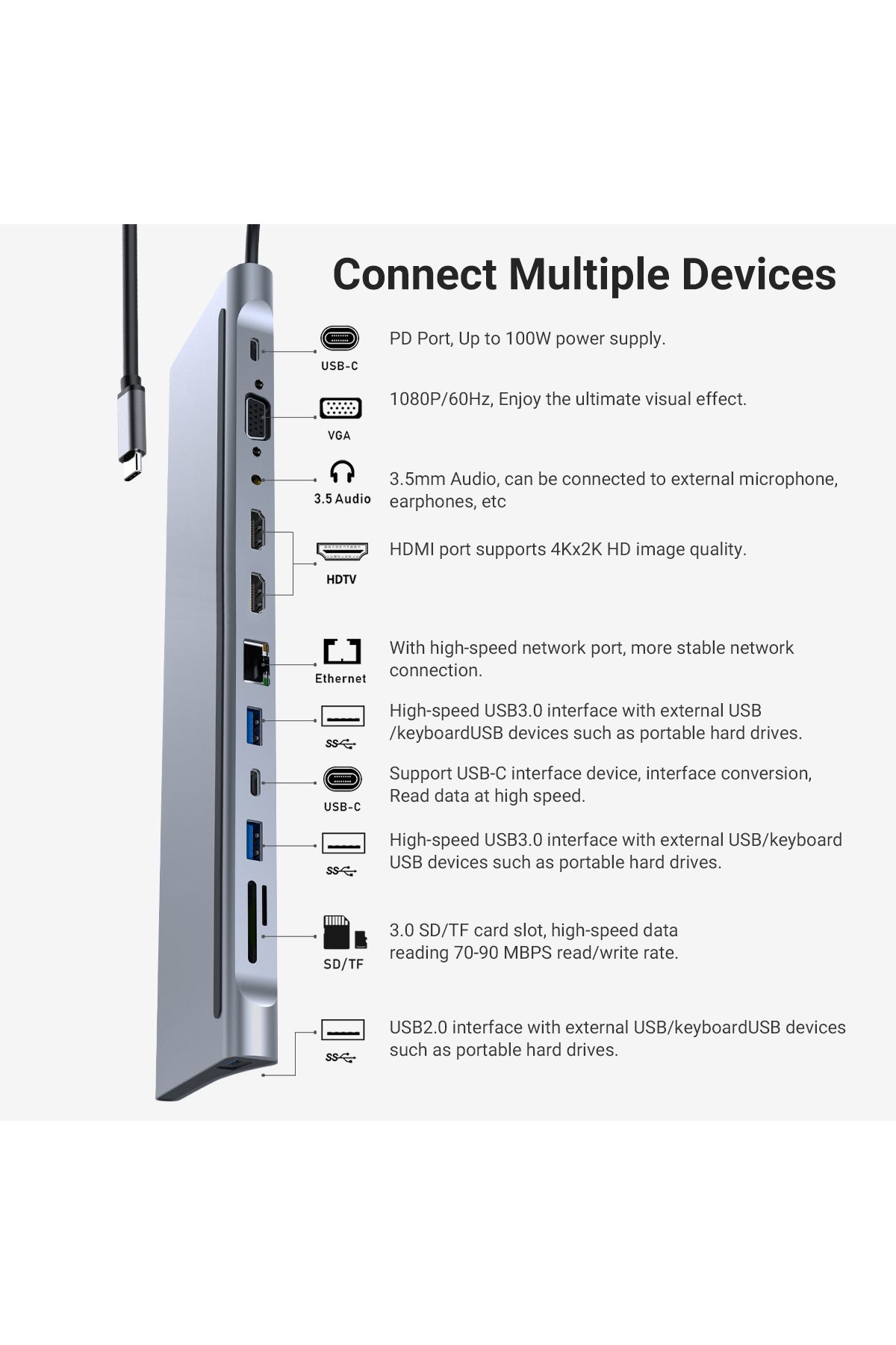 Choice-محطة إرساء USB C، موزع MST ثلاثي العرض 12 في 1 مع منفذ توسعة USB3.0*1/USB2.0*3/HDMI*2... 5