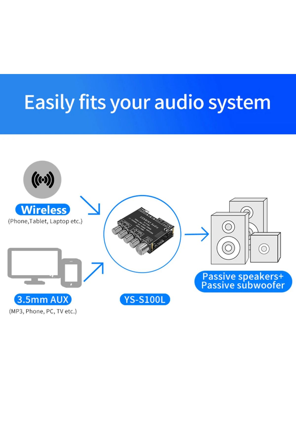 VODOOL-YS-S100L Bluetooth 5.1 Digital Power Amplifier Board 100W+2*50W 2.1 Channel CS8673E Power Audio S... 4