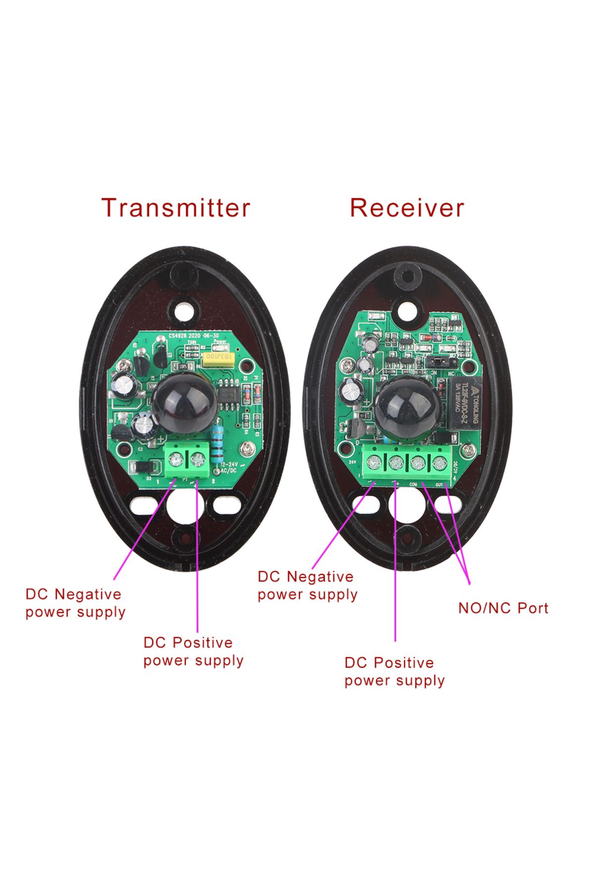 Choice-Single Beam Infrared Radiation Sensor Barrier External Positioning Alarm for Gates Doors Windows 5