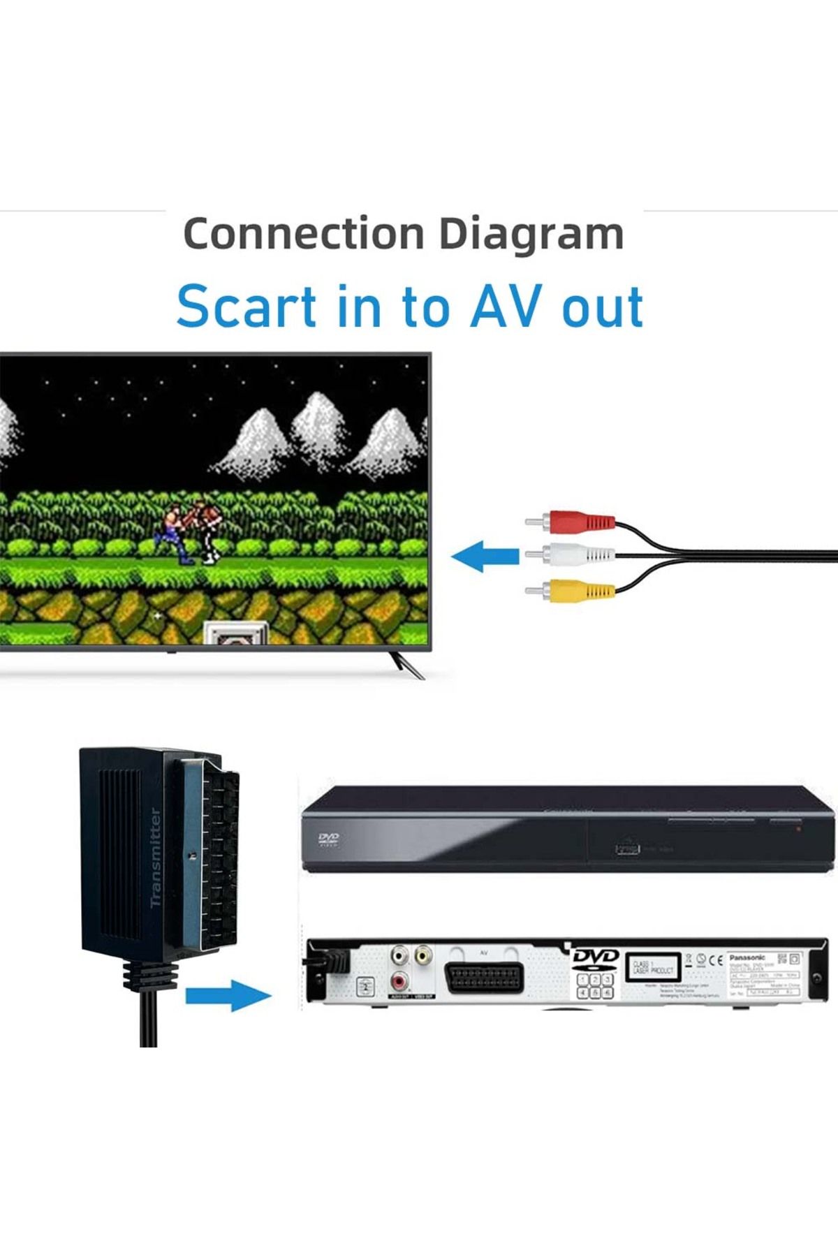 Choice-1.2m Check Note Composite Av To Scart Or Scart To Rca Bi-directional Cable Scart To 3 Rca Phono Comp 2