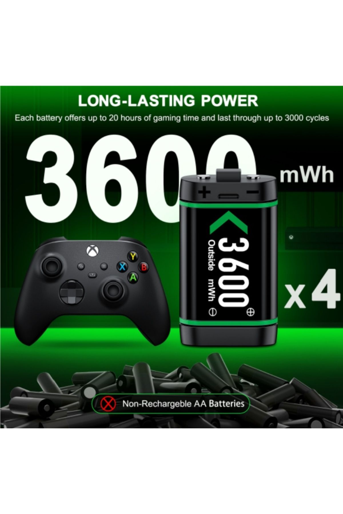 DinoFire-4X3600mWh Rechargeable Battery For Xbox One  Xbox Series X/S/Xbox One S/X charger + USB/Type-C Ch... 3